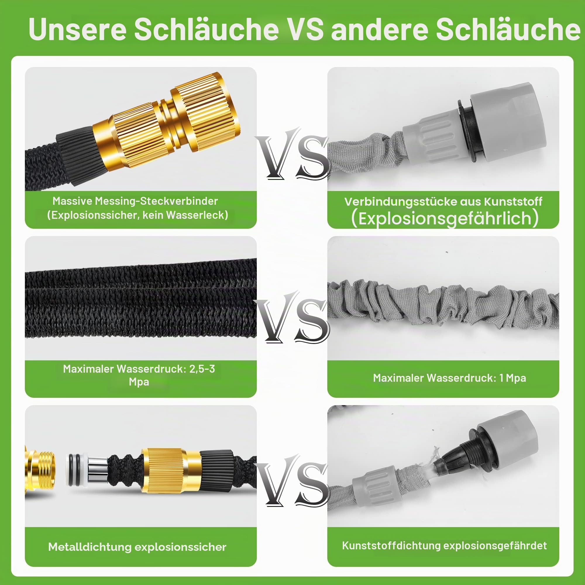 flexibler Gartenschlauch, ausdehnbarer Wasserschlauch mit 10 Sprühmuster-Düsen und massiven Messinganschlüssen, Gewebe 3750D, Strapazierfähiger Gartenschlauch mit 4-lagigem Latexkern-15m/50ft
