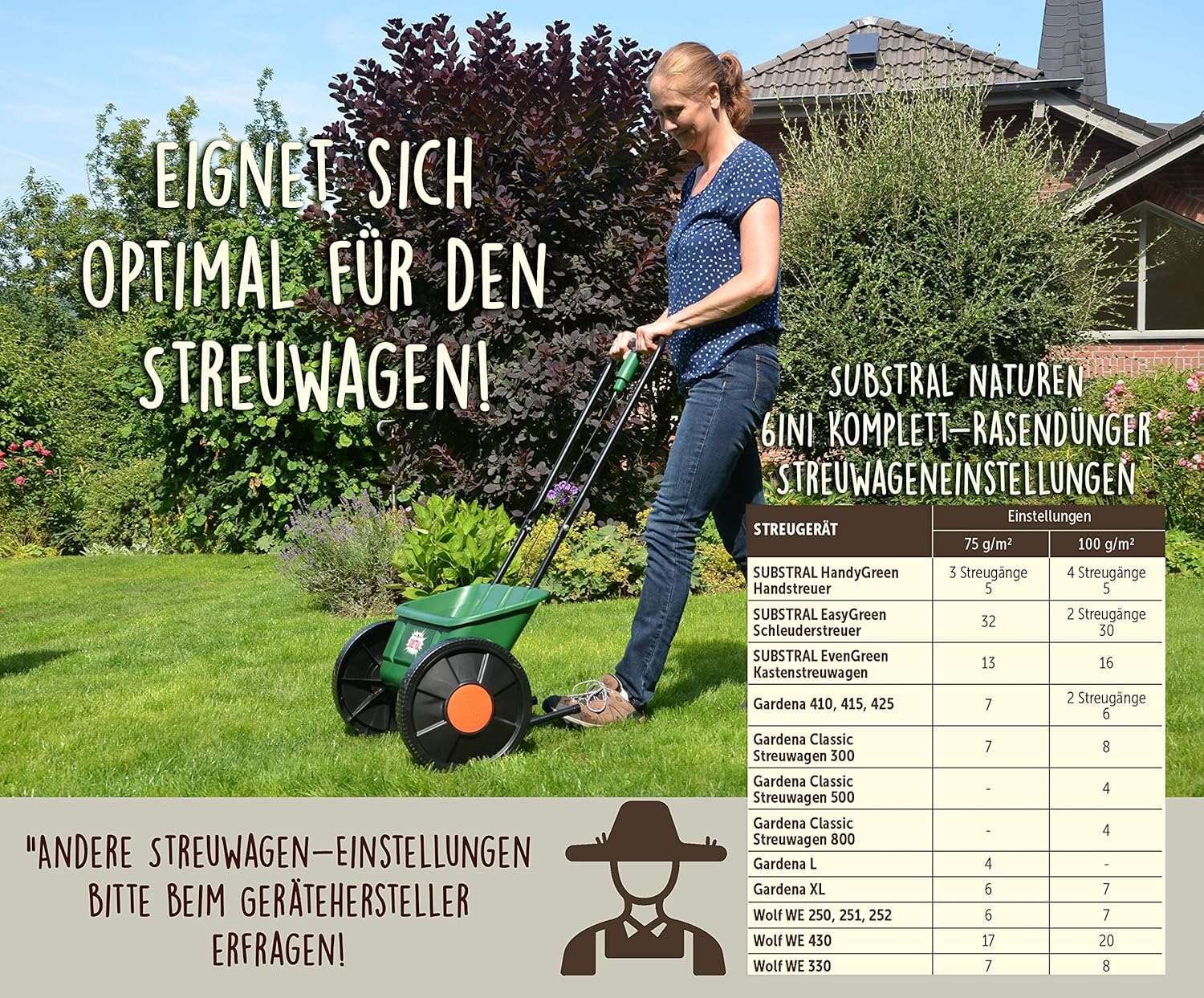 Substral Naturen 6in1 Komplett Rasendünger mit Sofort und Langzeitwirkung mit Extra Kalk und Kalium 270 m² 20kg
