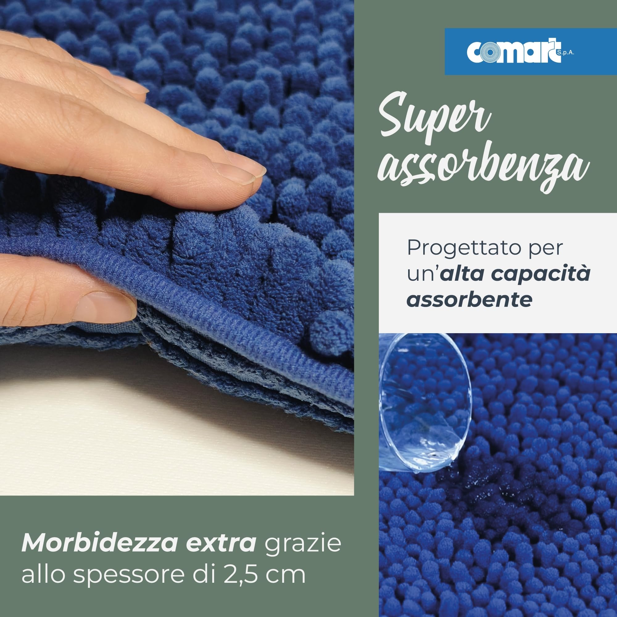 Comart - Alfombra Baño Fluffy - Antideslizante - 50x90 - Azul