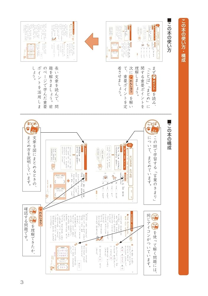 1日1回すらすら読解 小1 | 数研出版編集部 |本 | 通販 | Amazon