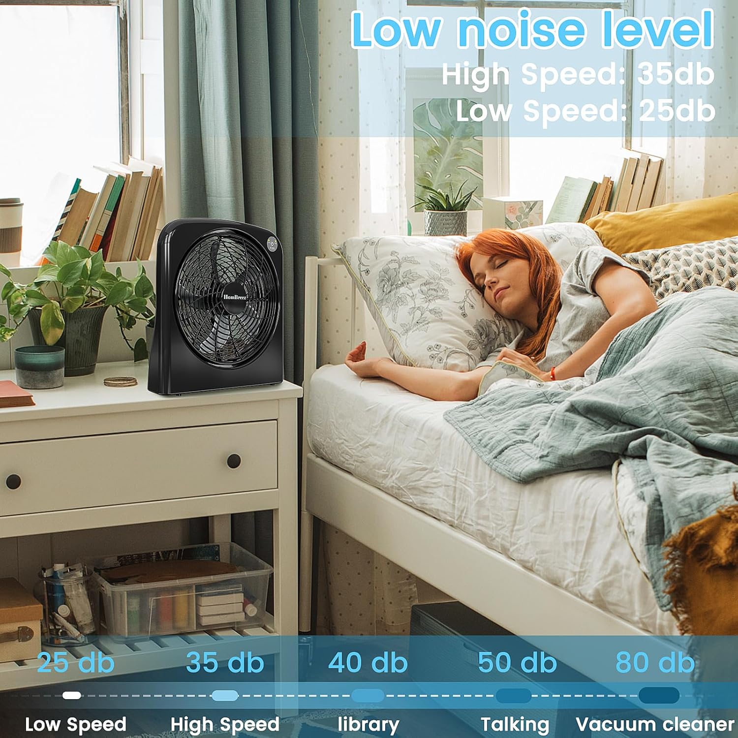 Table Fan, Desk Fan Air Circulating with 2 Cooling Speeds, Battery Operated Fan for Travel, USB Powered Fan Use for Camping, 10-Inch Portable Fan, Black