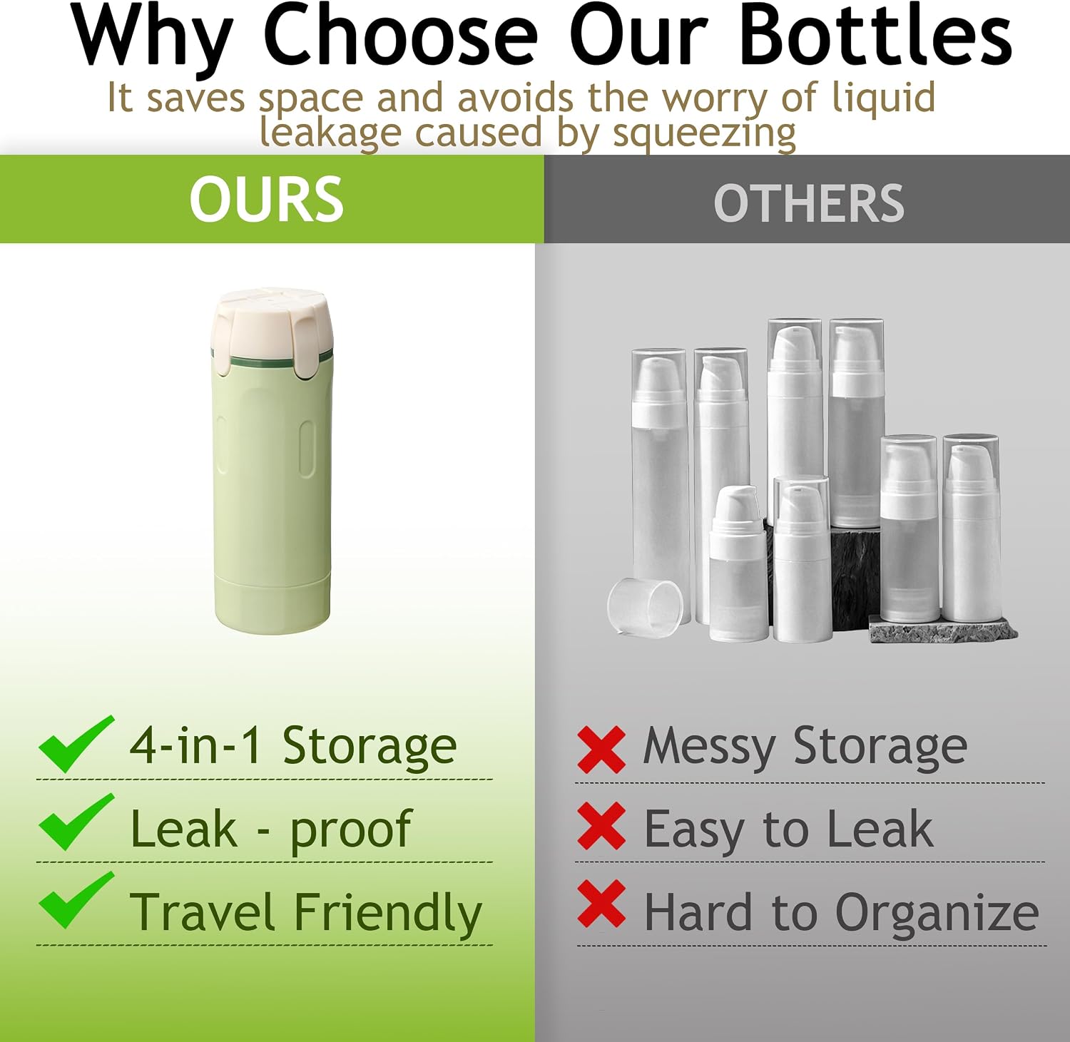 4 in 1 Travel Dispenser Bottle, 4 Pack 30ml Portable Leakproof Rotatable Travel Dispenser Set with Label, Suitable for Storing Shower Gel, Shampoo, Laundry Detergent, for Travel, Camping (Green)