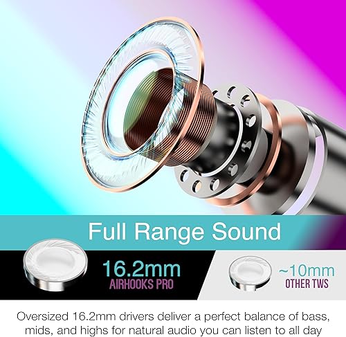 Miniatura 5 de MEE audio AirHooks Pro - Auriculares deportivos inalámbricos con Bluetooth, cómodos, resistentes al sudor, sin aislamiento, para entrenamientos y