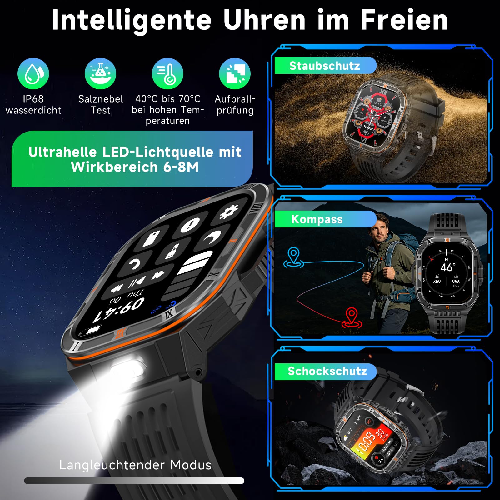 2026 Neue AI-GPT Smartwatch Herren 1100mAh Akku/LED-Licht/Kompass, 2,01" HD