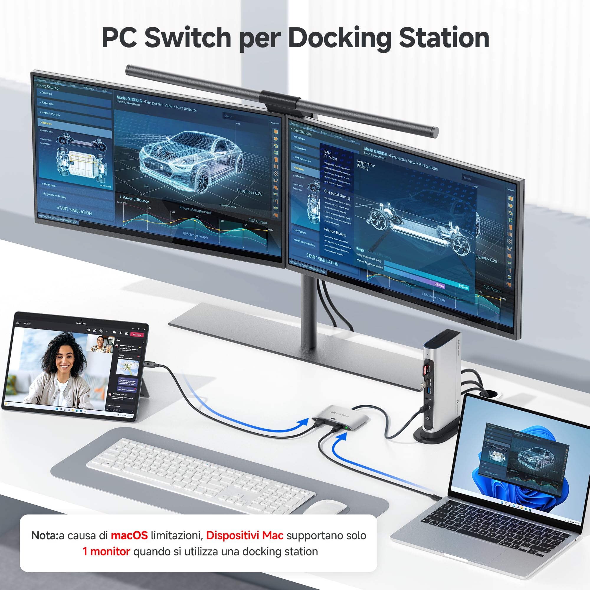 Switch USB4/USB-C 20 Gbps Per 2 Computer - Condivisione Monitor O Docking Station, Supporto 8K, Ricarica 140W, Telecomando RF Incluso