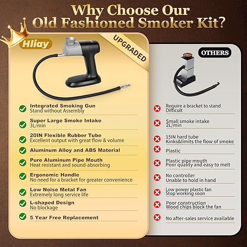 Miniatura 2 de Pistola ahumadora de alimentos con caja de madera para ahumar, pistola de humo para cócteles, kit de ahumador antiguo que incluye bandeja y virutas