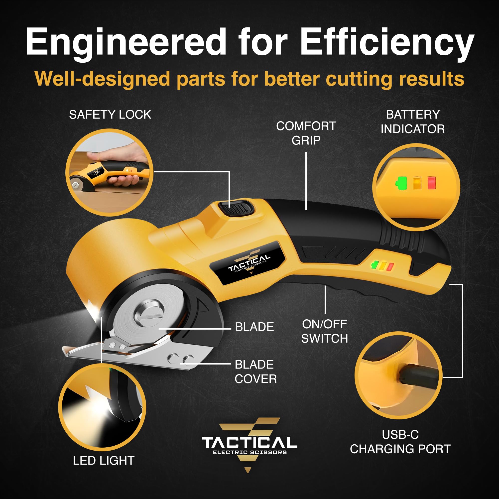 Tactical Electric Scissors: Cordless Cardboard Cutter -4 Tactical Electric Scissors: Cordless Cardboard Cutter -4