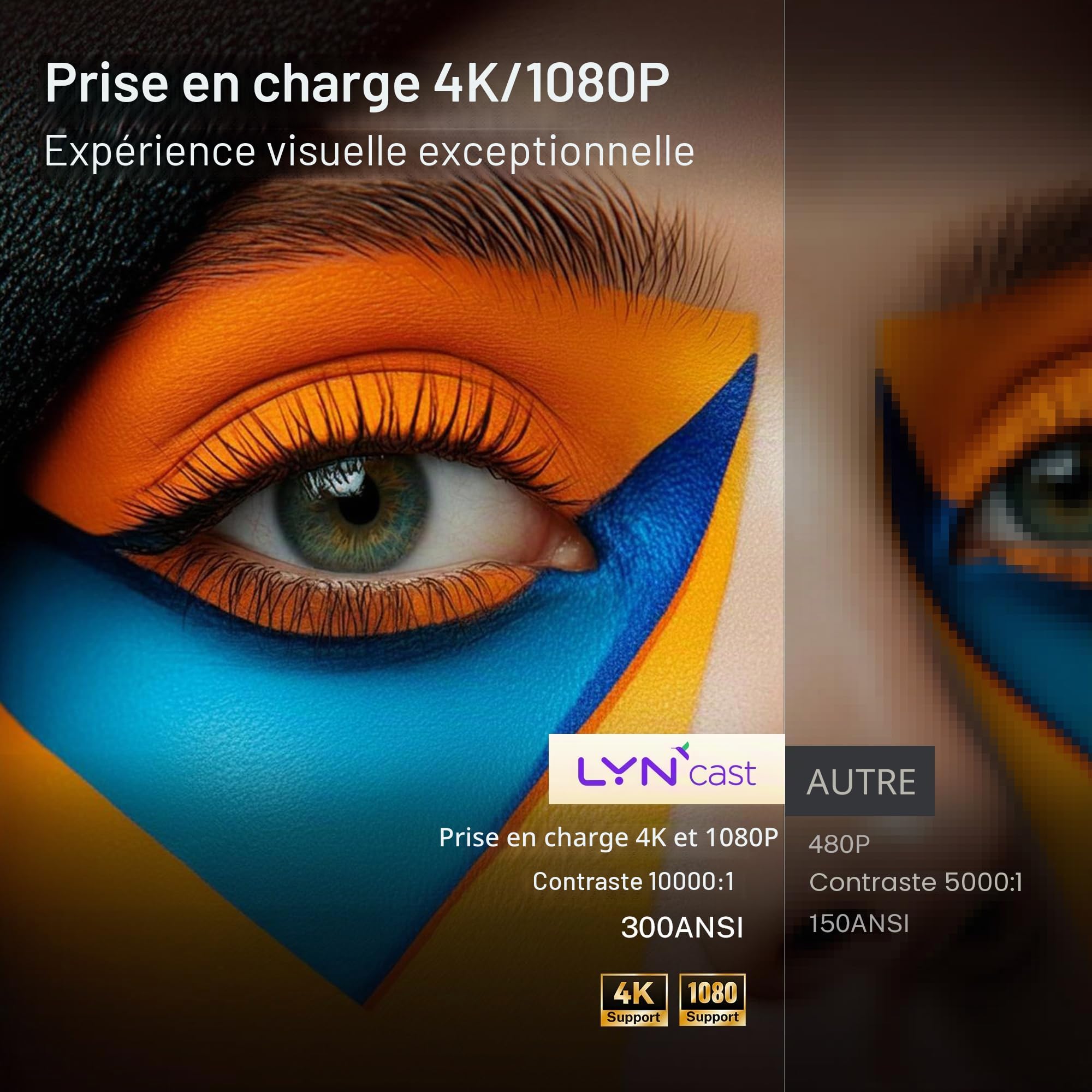 Applications intégrées Mise à Niveau 2026 Projecteur Intelligent avec Wi-Fi6&Bluetooth5.4, Prise en Charge 4K HD Full Correction Automatique du Keystone 360° Mini cinéma Portable pour iOS/Android
