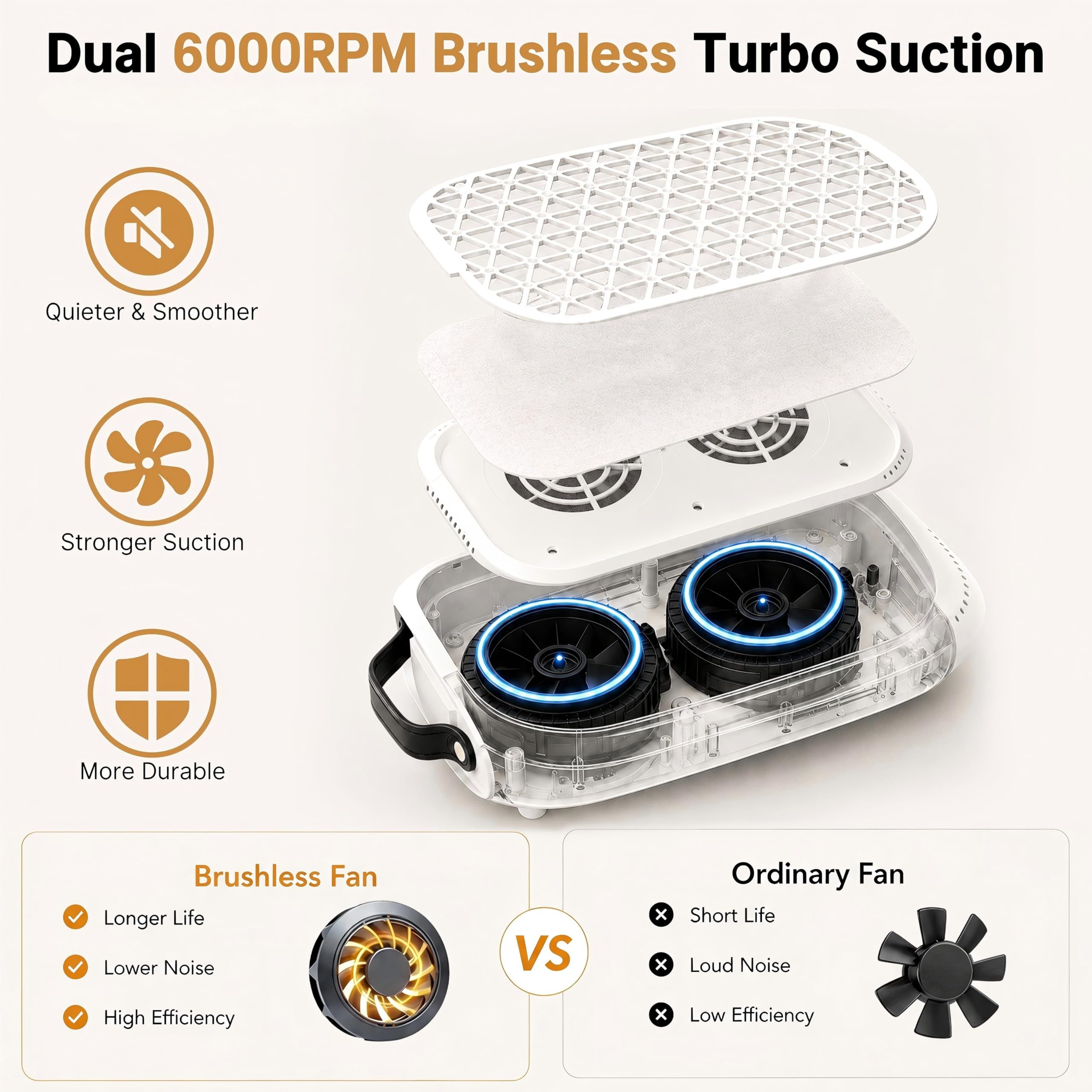 Dual Turbo - Colector de polvo de uñas profesional de 6000 RPM para salón y hogar