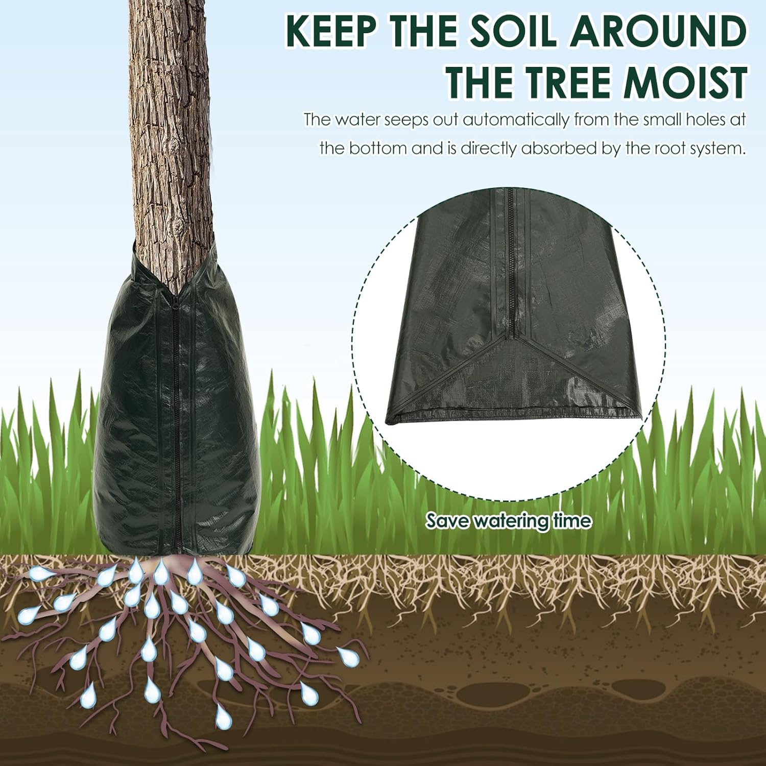 4Pcs 20 Gallon Thickened Tree Watering Bag Refillable Multipurpose Drip Irrigation Watering Bag with Zipper for Deep Root Targeting(4,Green)