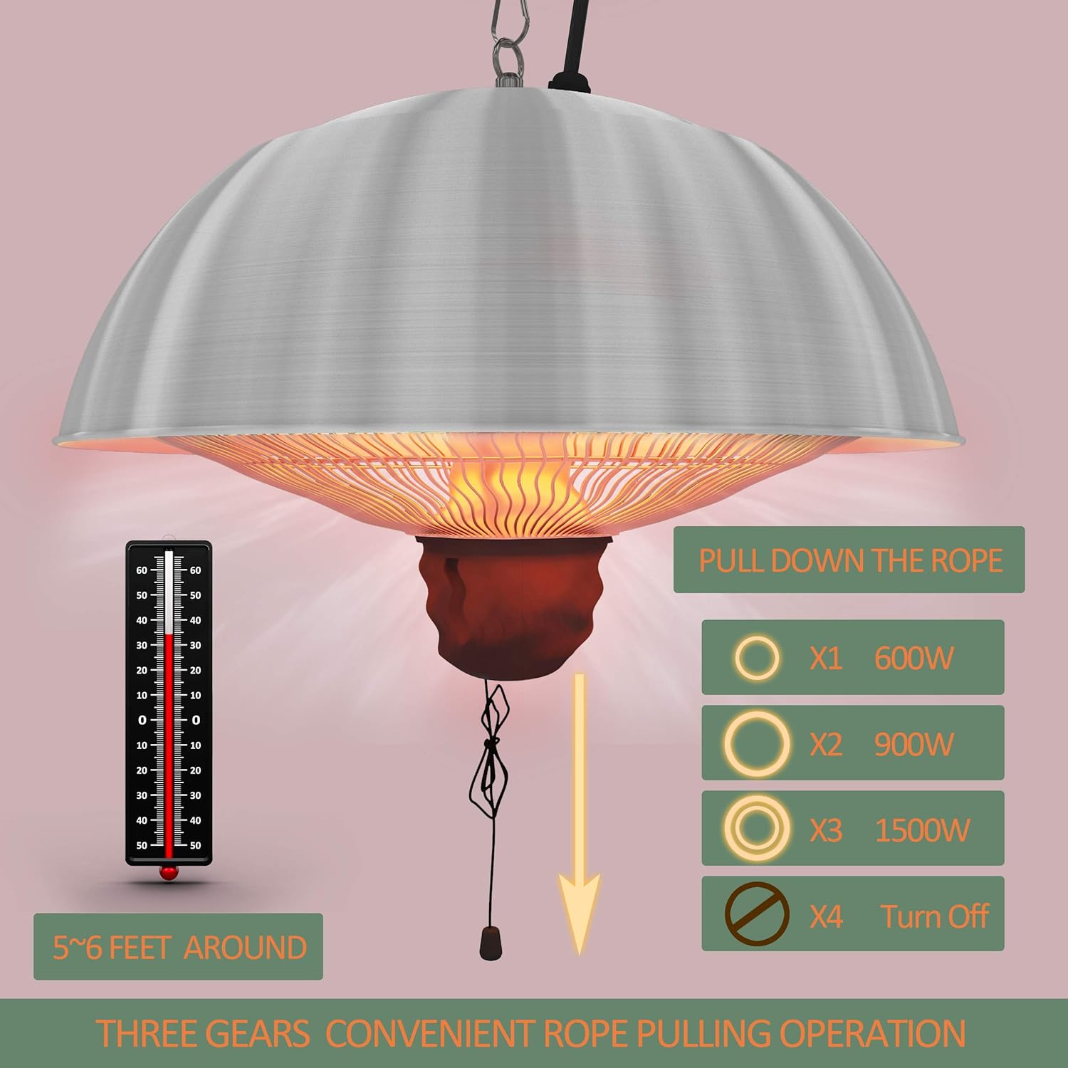 1500W Electric Hanging Heater, Colliford Ceiling Mounted Heaters with 3 Adjustable Modes (600/900/1500W), IP55 Waterproof Ceiling Heater for Outdoor or Indoor Use : Patio, Lawn & Garden