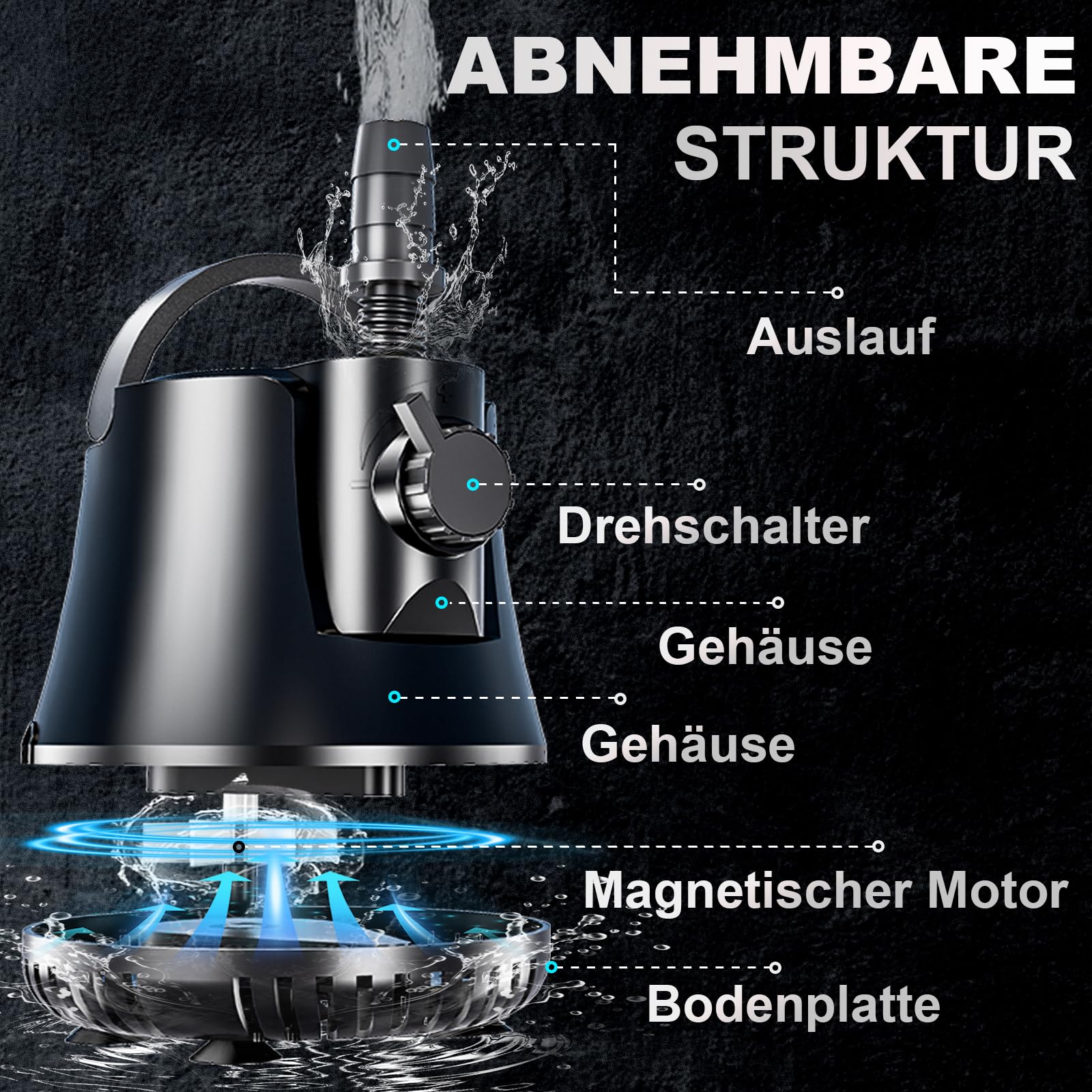 Aquarium Pumpe 25W 1500L/H Tauchpumpe Ultra-Leise Mini Teichpumpe Springbrunnenpumpe mit Einstellbarem Schalter und 1.5m Kabel, 2 Düsen wasserpumpe für Teich, Aquarien, Hydrokultur, Brunnen