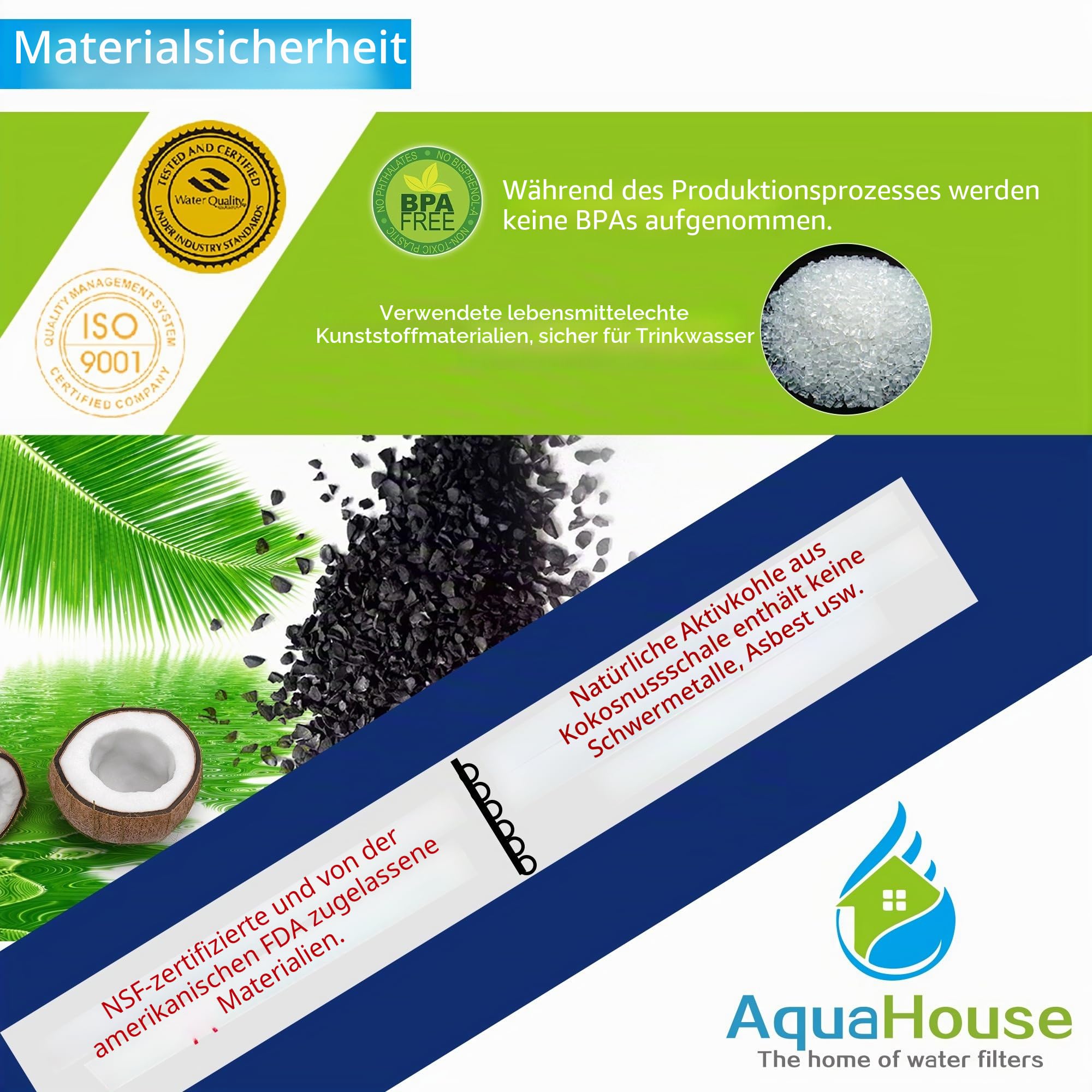 4x AquaHouse UIFH Kompatibel für Haier 0060823485A Kemflo Aicro Wasserfilter für Haier, CDA, Firstline, Frigistar Kühlschränke