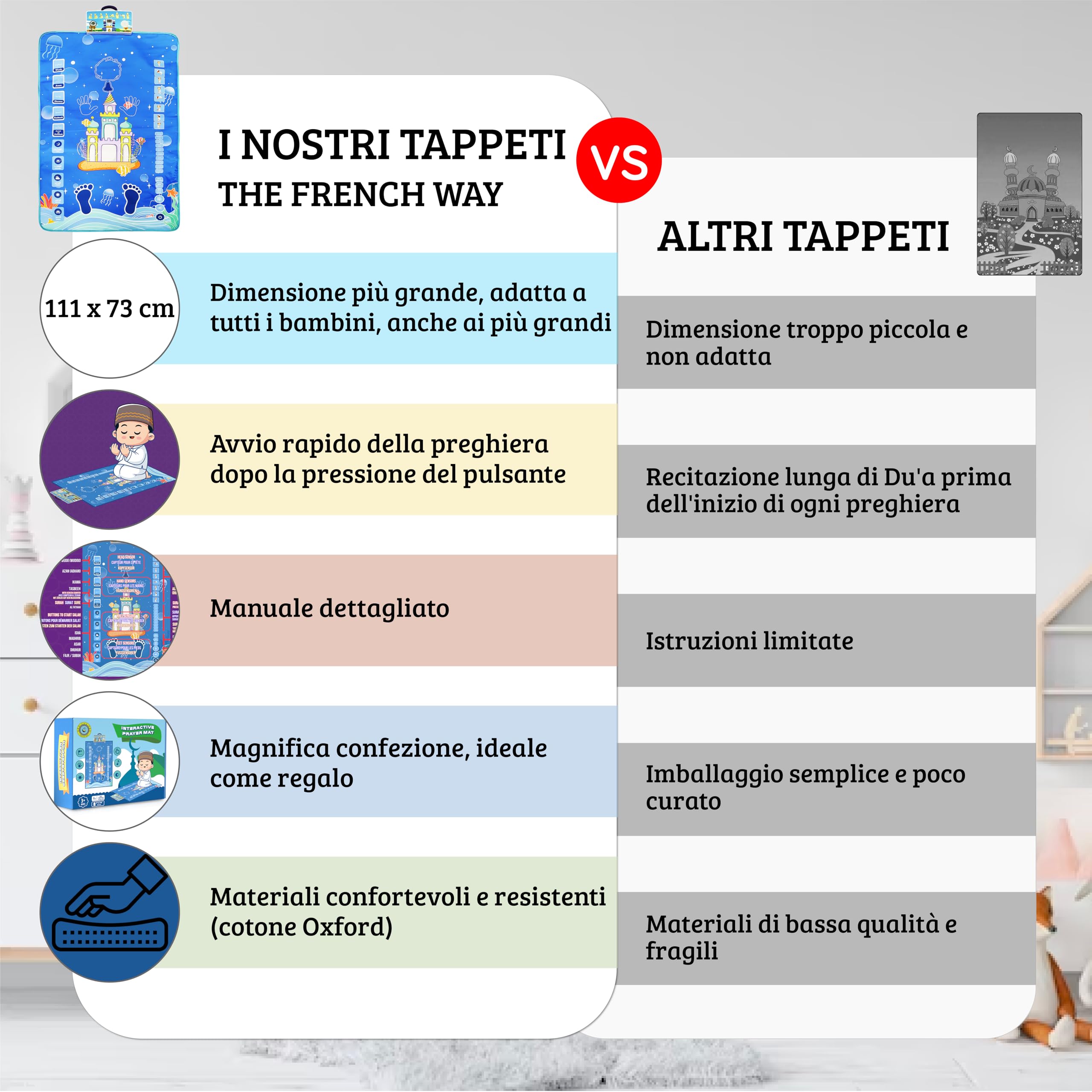 Tappeto da Preghiera Islamico Elettronico per Bambini – Tappeto per Preghiera Musulmana – Imparare a Pregare in Modo Divertente – Con Recitazione di Sura del Corano e Doua – Rosario per Tasbih Incluso