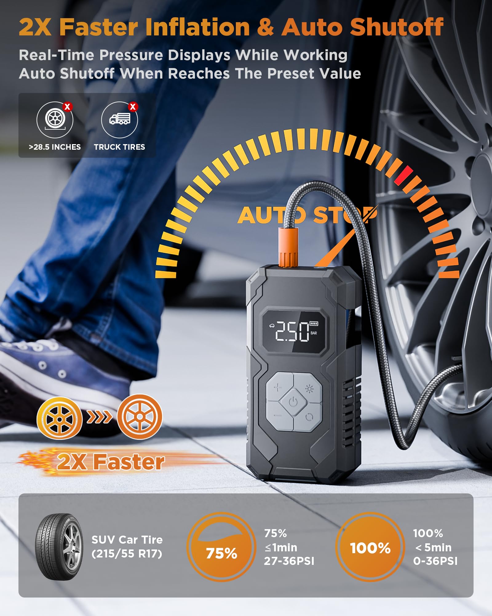 Tire Inflator Compressore Aria Portatile Senza Fili 150PSI, Batteria Ricaricabile con Manometro Digitale, Auto Spegnimento e Luce LED, Gonfiatore Elettrico per Auto, Moto, Bici, Palloni, Grigio