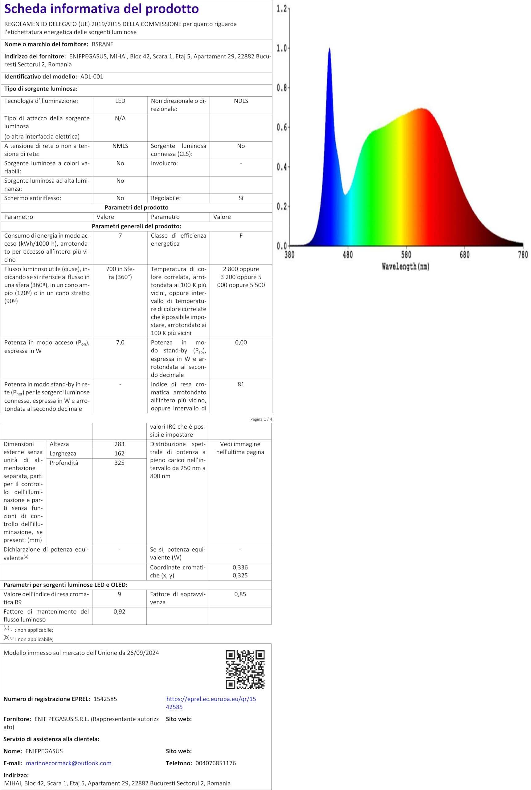 Lampada Da Scrivania A LED Con Morsetto: 24W, 80 Cm, Doppia Testa, Dimmerabile, 5 Colori E 5 Luminosità, Per Ufficio E PC - 2