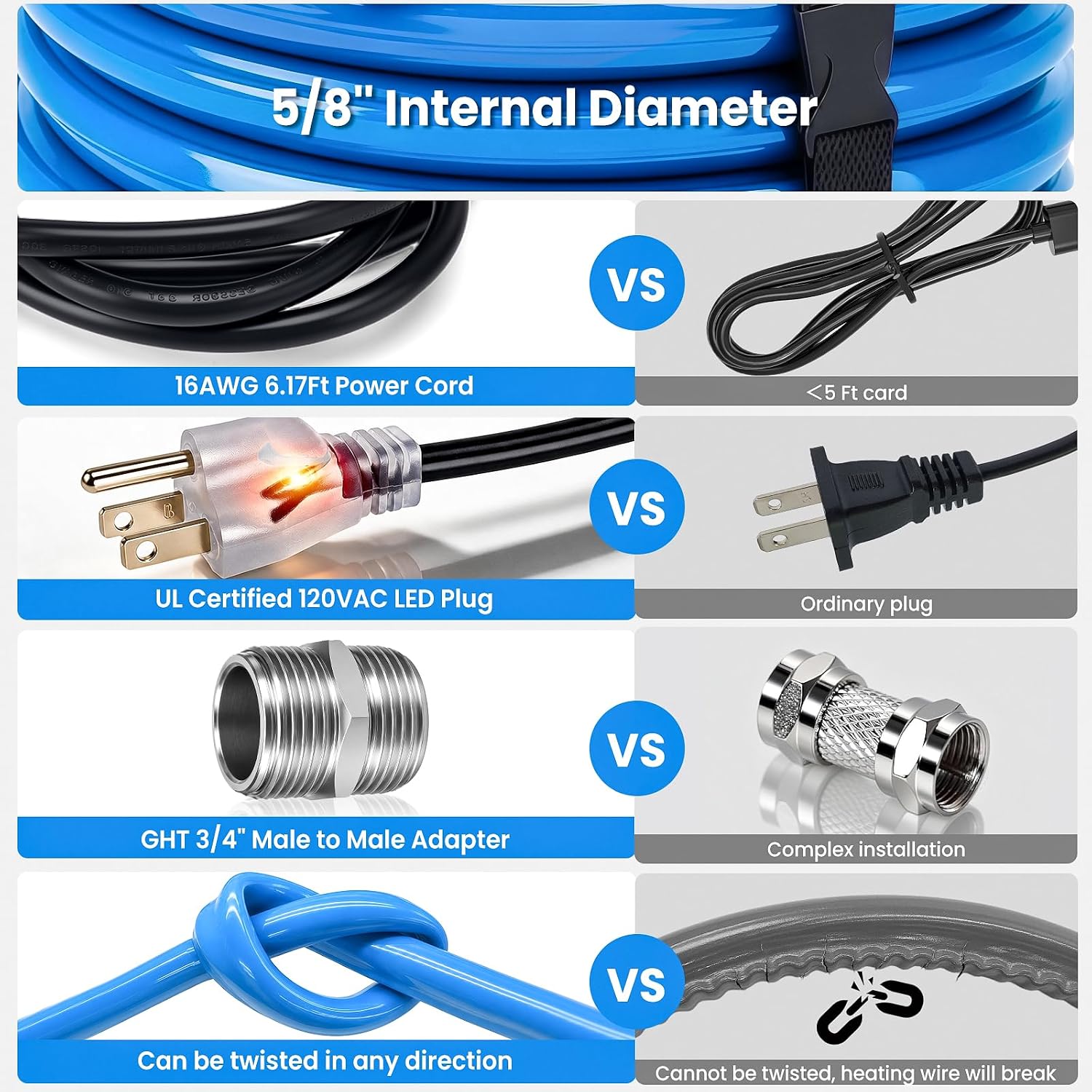 Heated Drinking Water Hose for RV, 10FT, -45°F Freeze Protection