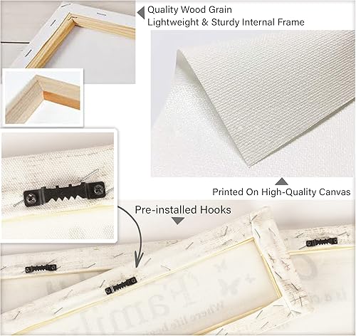 Miniatura 7 de Decoración de pared con citas en lienzo estirado, con texto en inglés This House Runs On Love, Laughter & Inappropriate Humor Cartel artístico