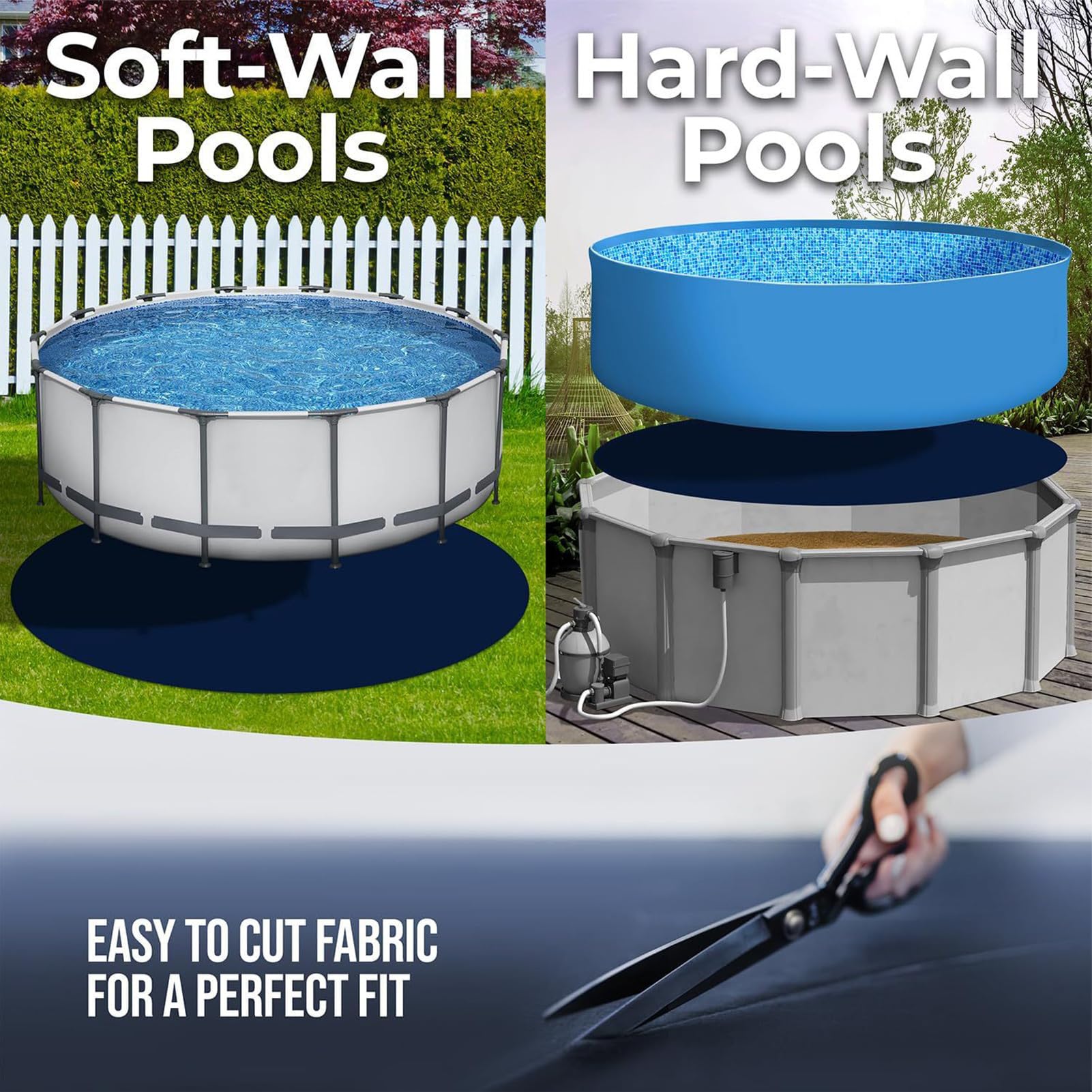 Alfombrilla Protectora para Piscina de 370 cm, práctica Base para Piscinas, Resistente y Gruesa sobre el Suelo, Alfombrillas Protectoras para jardín, Patio Trasero, césped