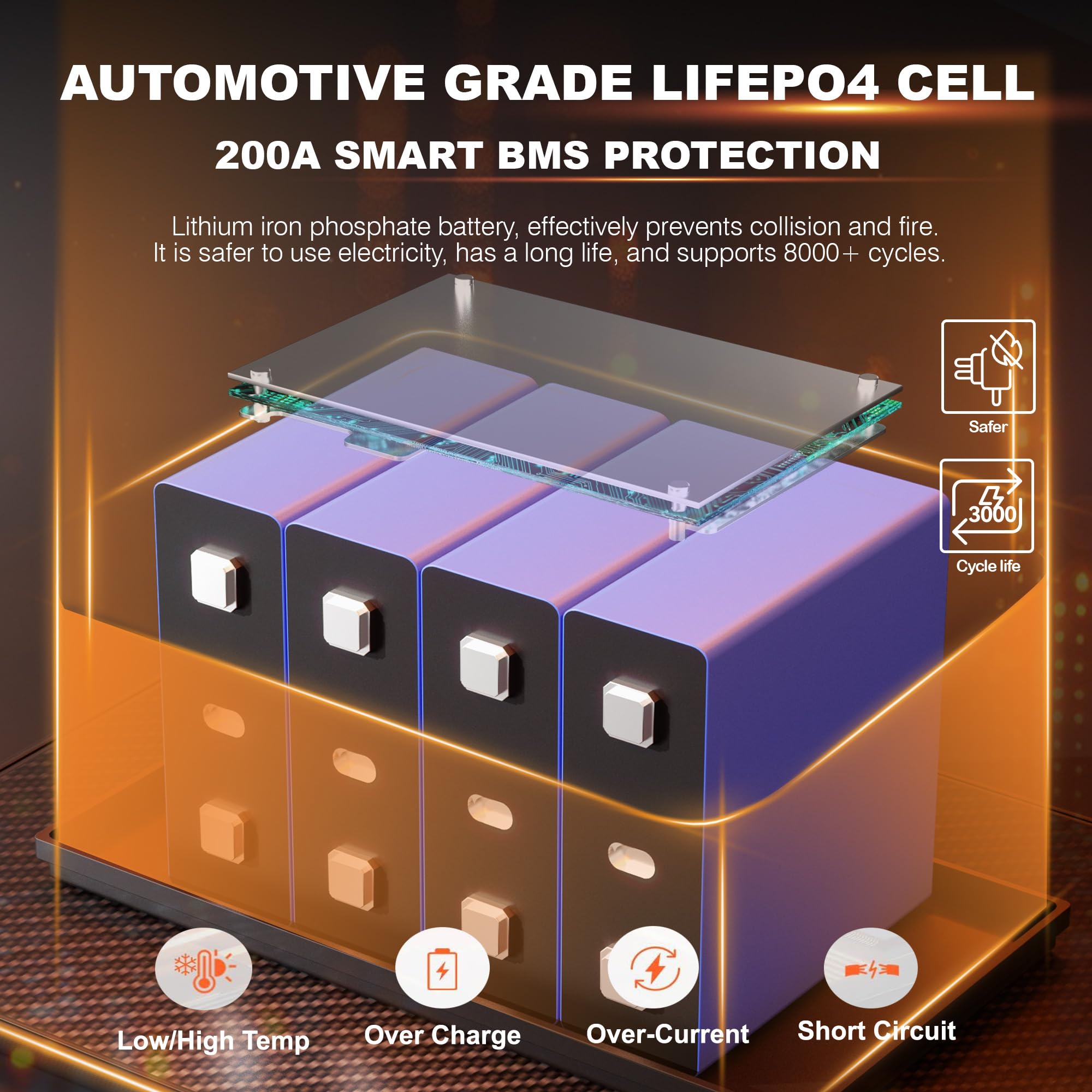 Mini batterie LiFePO4 12 V 200 Ah avec Bluetooth 200 A BMS, 15 000 cycles 2560 Wh, à cycle profond, parfaite pour camping-cars, systèmes solaires, marine, caravanes, applications hors réseau