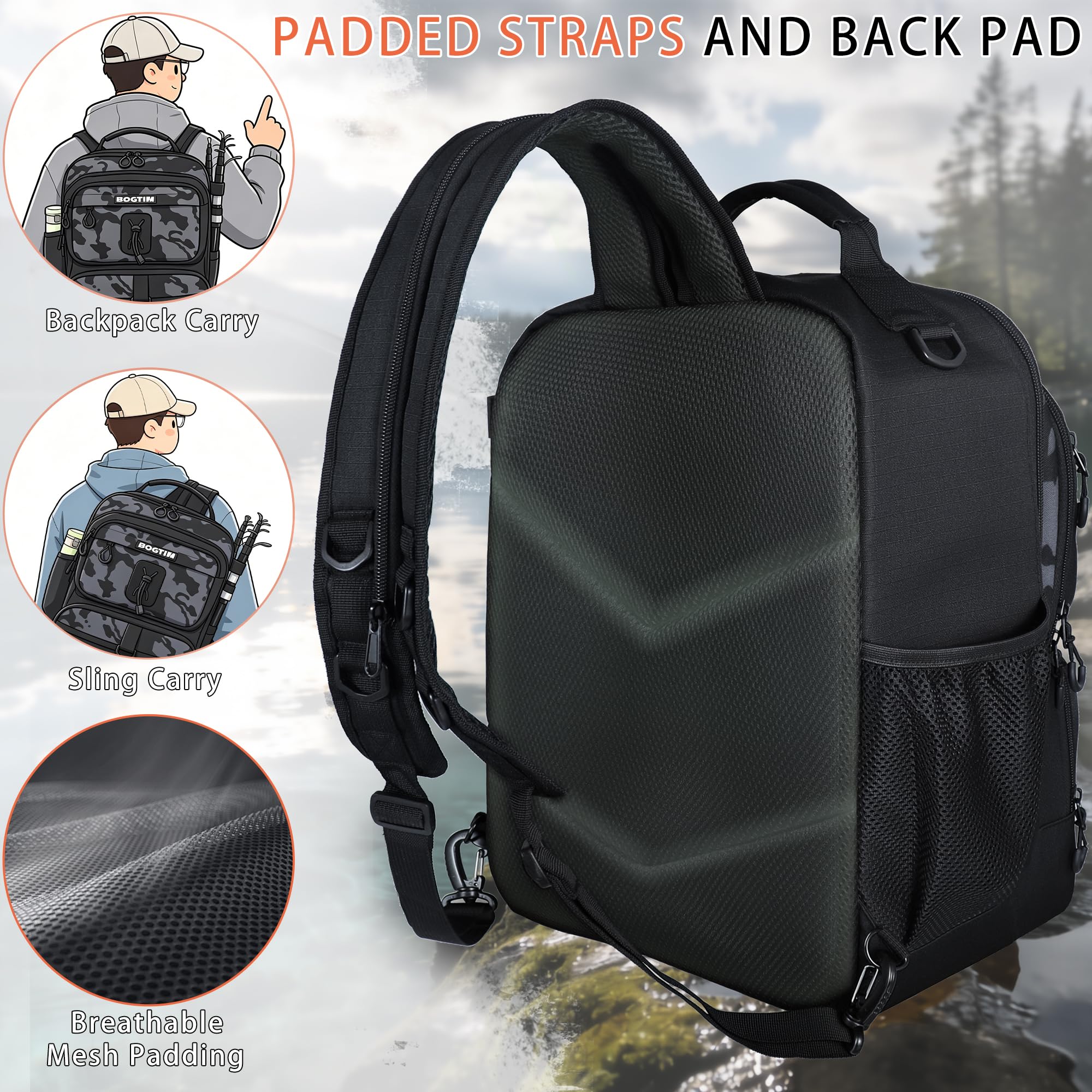 BOGTIM Fishing Backpack - Tackle Kit & Rod Holder -6 BOGTIM Fishing Backpack - Tackle Kit & Rod Holder -6