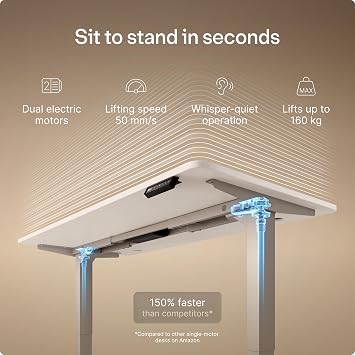 Desktronic HomePro Standing Desk – 180 x 80 cm Height Adjustable Desk with Electric Dual Motor, Touchscreen Controller & Integrated USB/USB-C, 3 Memory Presets