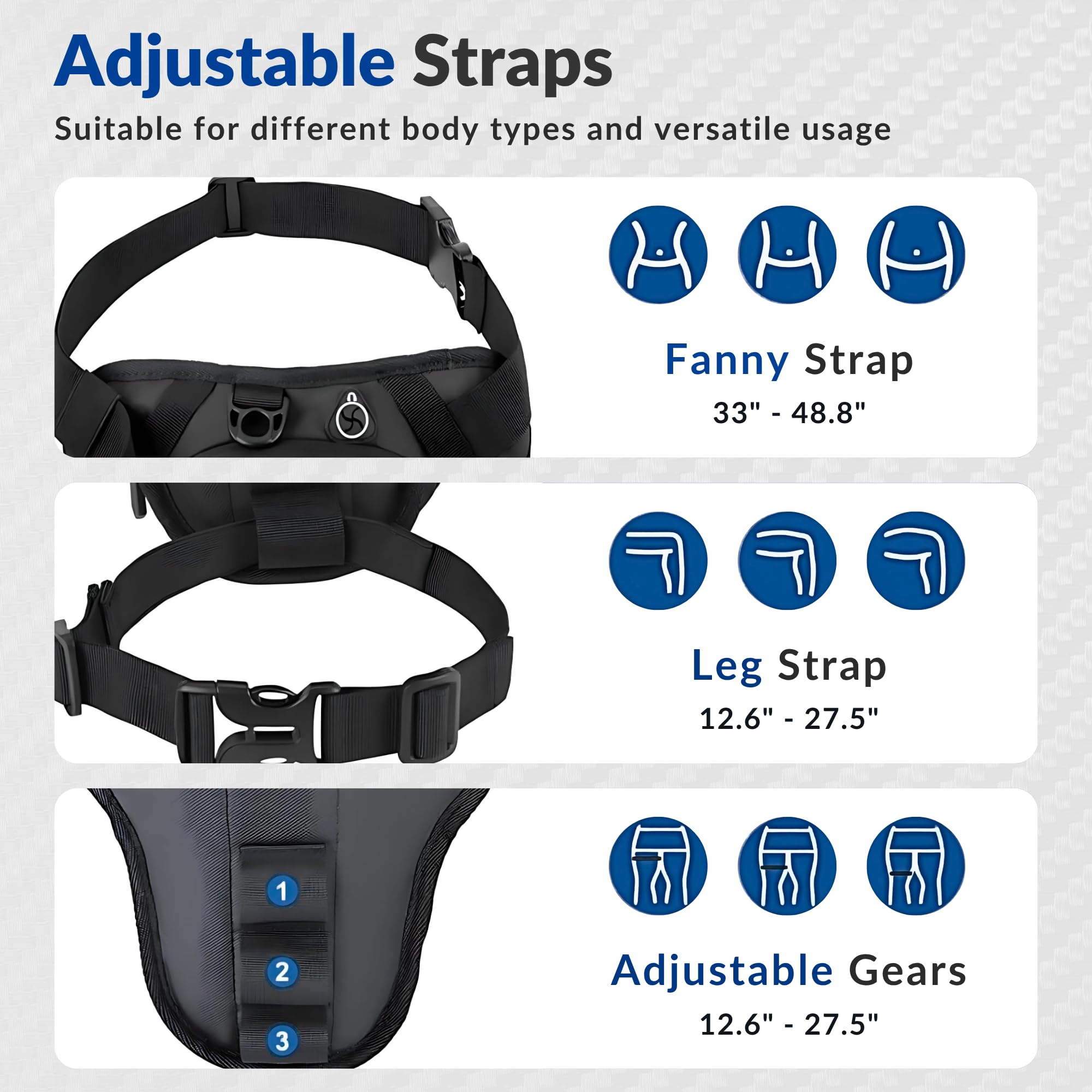 Turtle Thigh Bag for Bike Riders, 5 in 1 Leg, Waist, Hip, Side, Shoulder Rider Bag for Bikers Men, Waterproof Dual Compartment Tactical Riding Bags for Bikes, Bike Riding Accessories for Bikers Gifts - Image 5 thumbnail
