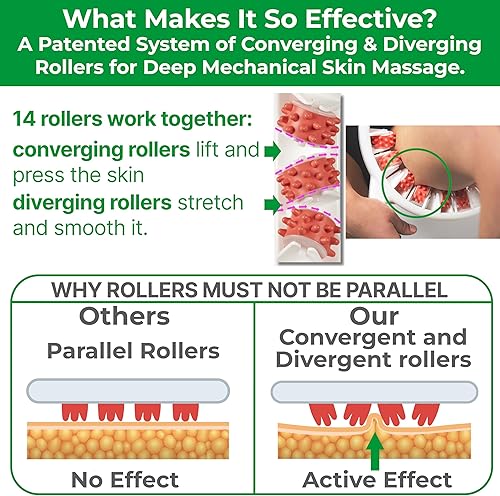 Miniatura 6 de TESMED Masajeador manual para celulitis: fabricado en Italia, patentado con tecnología de rodillo convergente y divergente. Rodillo anticelulítico