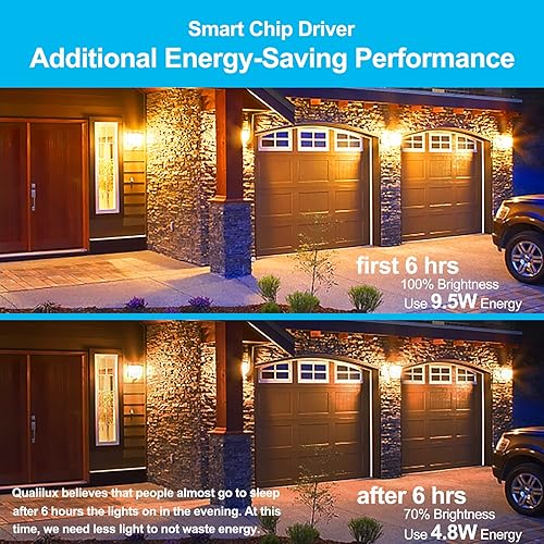 Miniatura 5 de Bombillas de insectos para exteriores del atardecer al amanecer, amarillo ámbar de 1900 K, 600 lúmenes, LED de 9.5 W, A19 E26, paquete de 2, HQ-H017