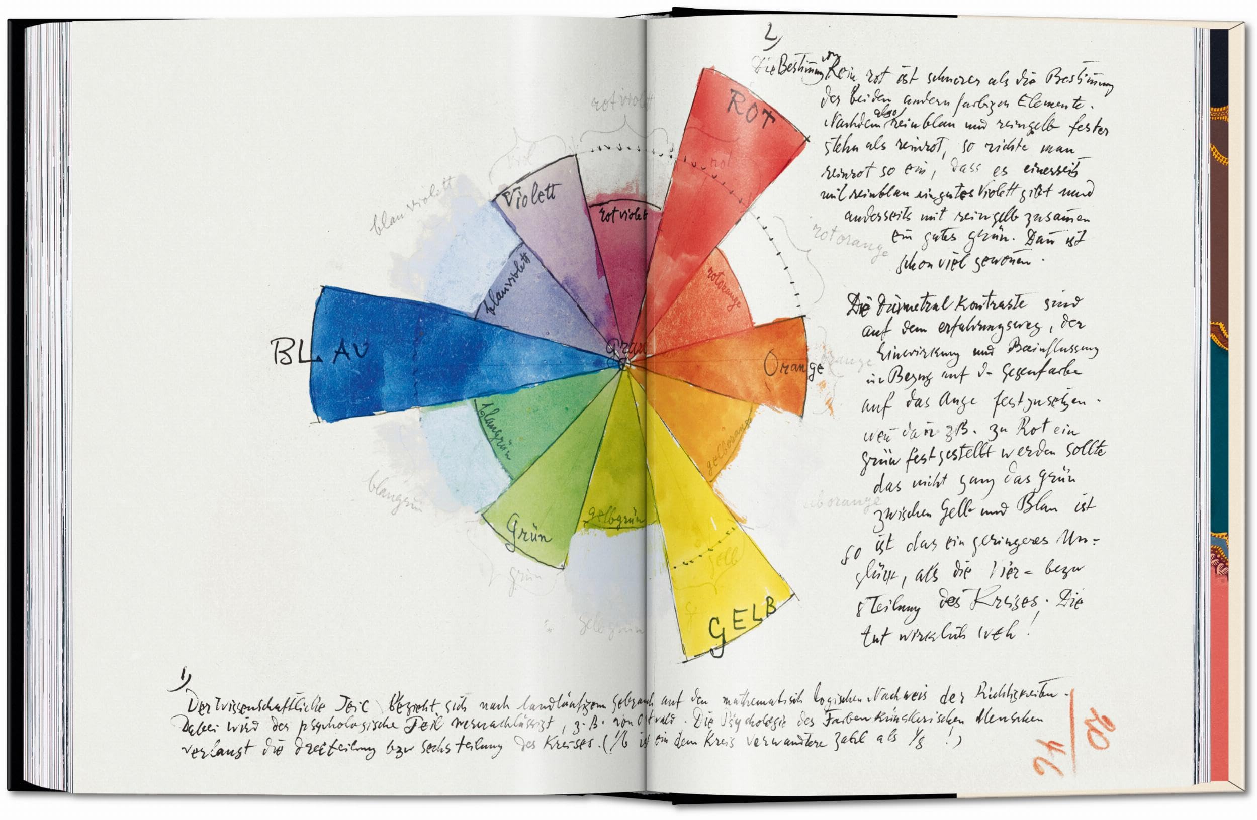 Colour Concepts: 45th Ed.
