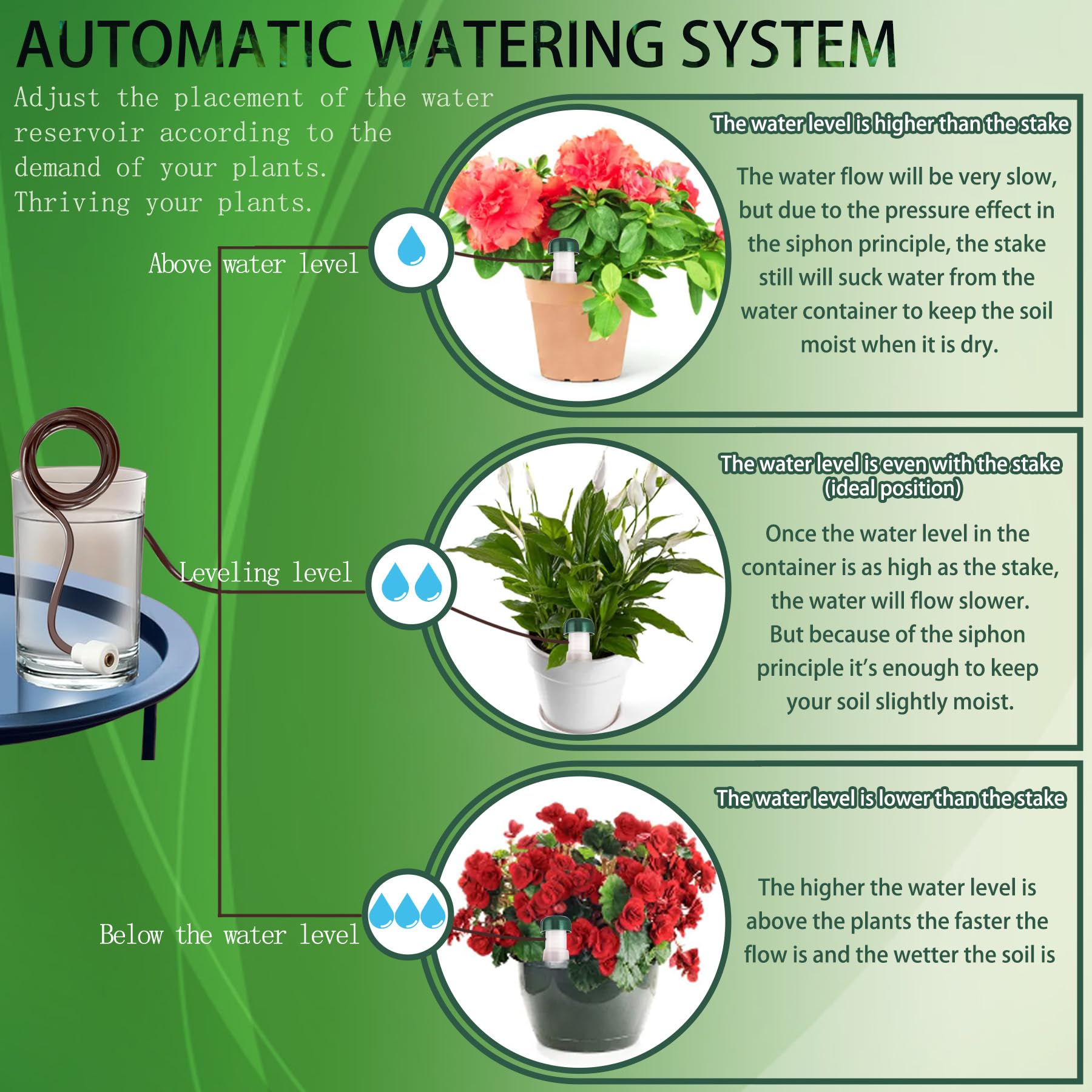 YeahBoom 6 Piezas Mecanismo para riego automático,Dispensador de Agua para Plantas de Interior,Goteo para Plantas Grandes,Cono de Arcilla con Manguera como Sistema de Goteo,Regar Plantas Vacaciones