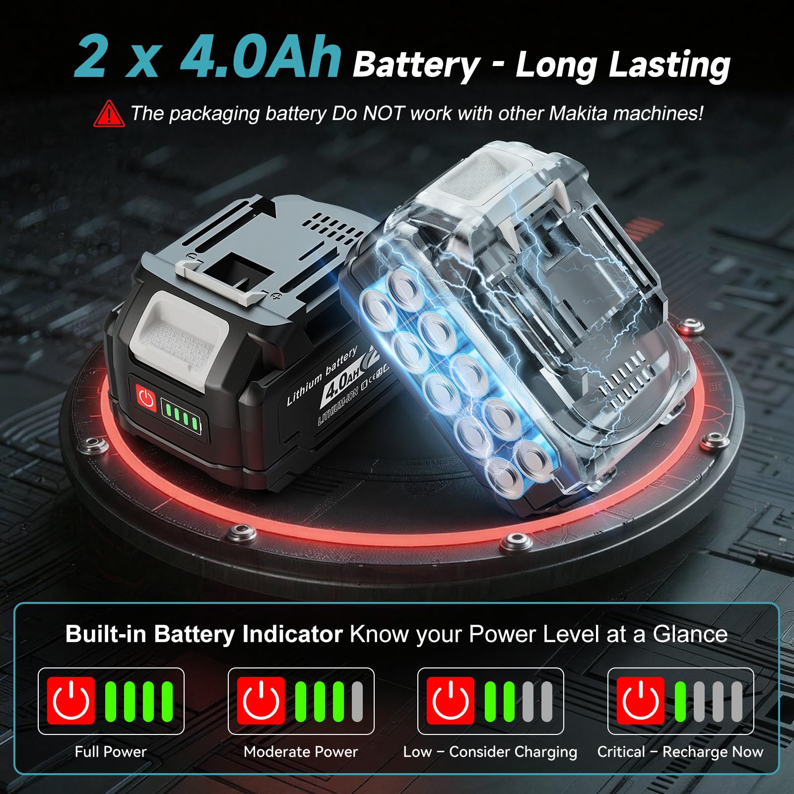 Yofuly Rivettatrice per Inserti Filettati a Batteria Compatibile con Makita 18V Batteria, Pistola Elettrico a Rivetti con 2 Batterie 4.0Ah | Modalità Automatica, con Dadi a Rivetto M6/M8/M10