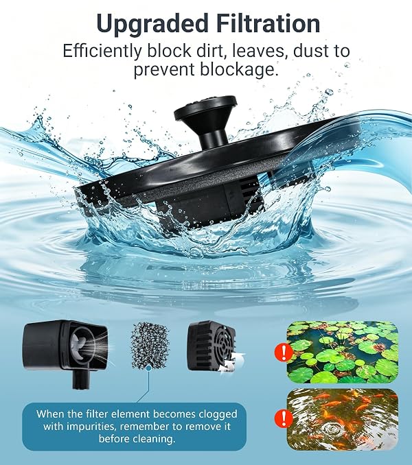 OUISJYER Solar Bird Bath Fountain Pump 5.2" | Floating Solar Fountain with 6V 1.2W Panel | Solar Water Pump for Bird Bath, Pond, Garden & Outdoor Water Features | 5 Spray Patterns by OUISJYER - Image 9