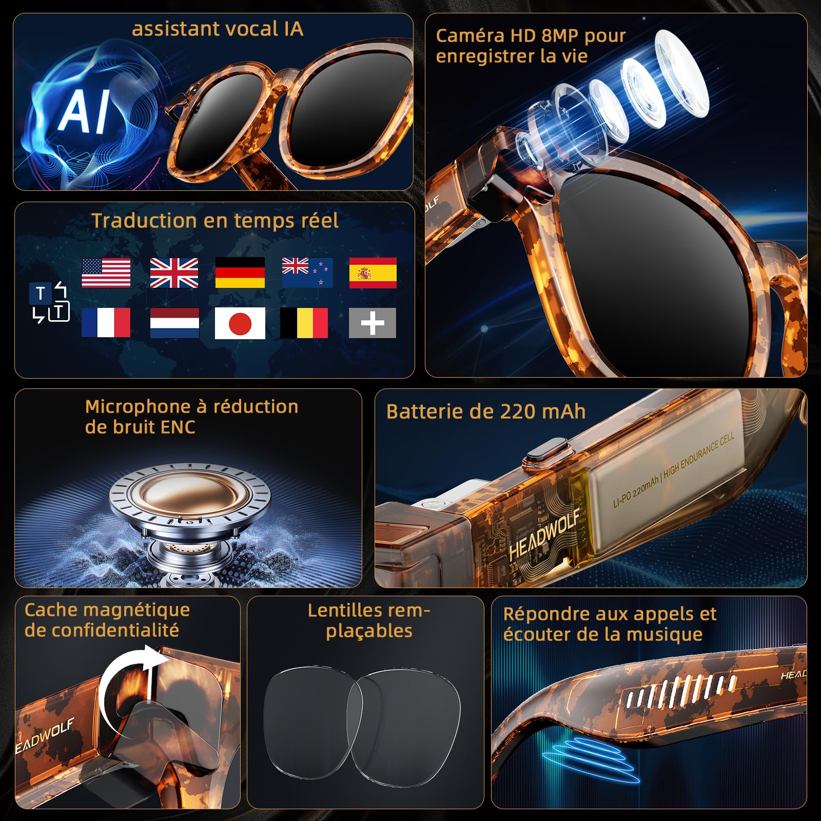 Headwolf Lunettes intelligentes caméra 8MP, Cache de confidentialité magnétique, Reconnaissance visuelle, Traduction IA, Audio Bluetooth à Oreille Ouverte pour Voyage, Travail et Usage Quotidien