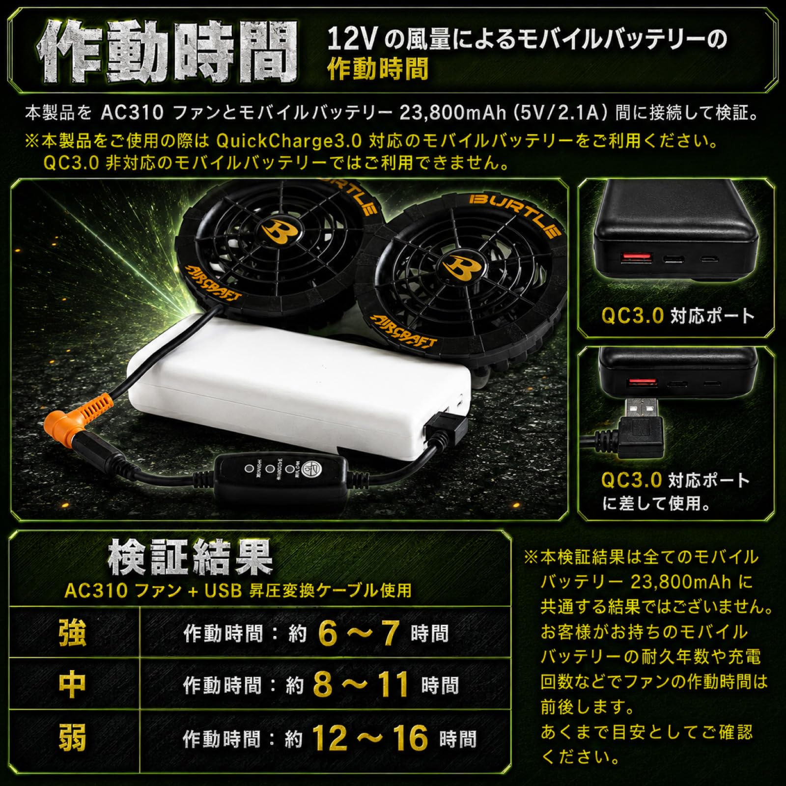 Amazon.co.jp: バートル USB 変換ケーブル 12V出力 AC370 AC371 対応