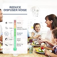 Vista 6 de Protector contra Salpicaduras para Triturador de Basura, Deflector de Fregadero, Accesorios de Repuestos para Triturador de Desechos de Alimentos