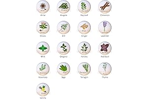 A Touch of Nature Kitchen Glamour: Ceramic Door Knob Covers for Drawers, Cabinets, and Cupboards