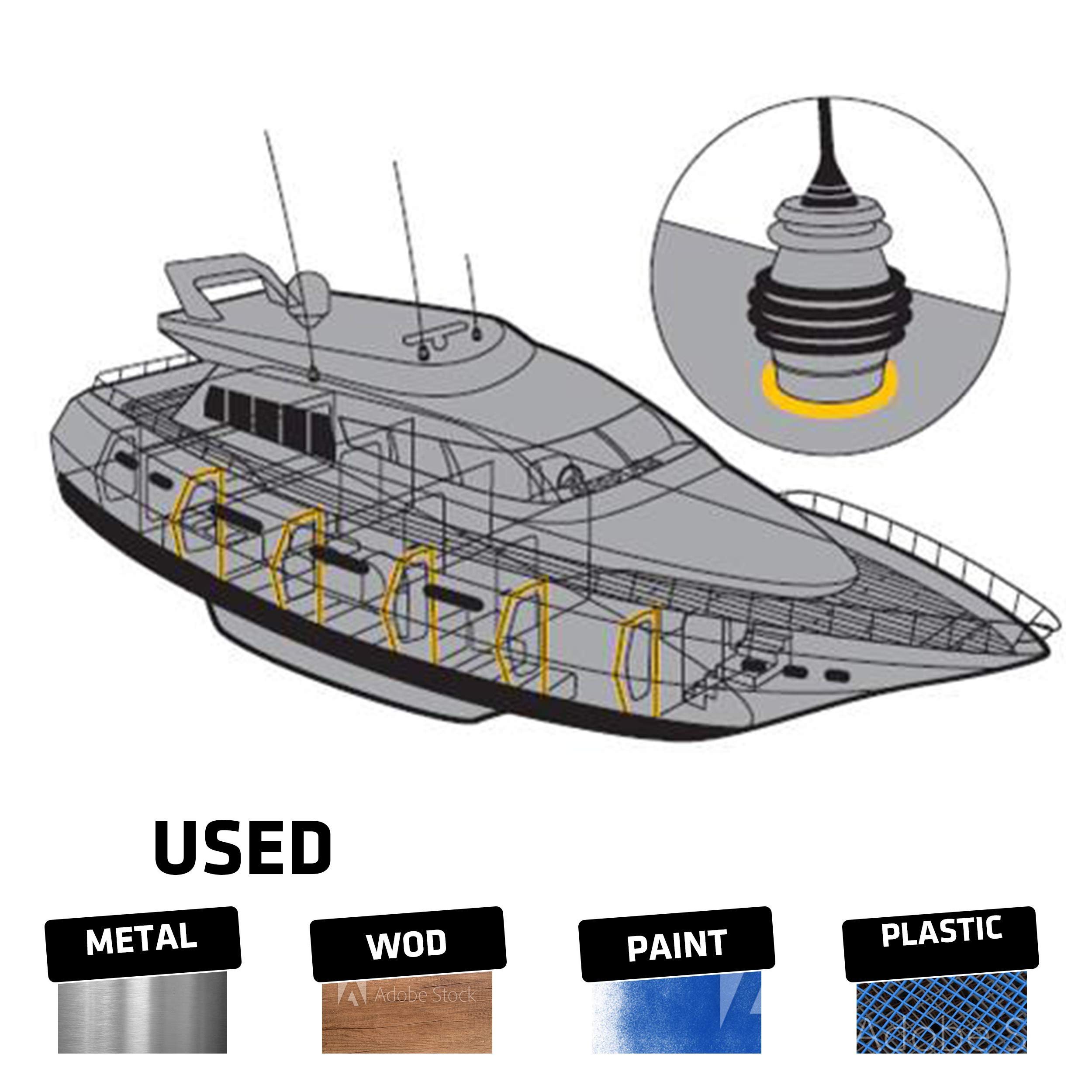 Buy Sikaflex291i, White, Multifunctional adhesive sealant for marine