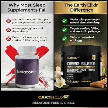 Earth Elixir Melatonin Free Sleep Aid for Adults | Magnesium Glycinate, L-Theanine, Apigenin Supplement for Sleep, L-Tryptophan, Magnolia Bark | Magnesium for Sleep, Non Habit Forming, Made in USA