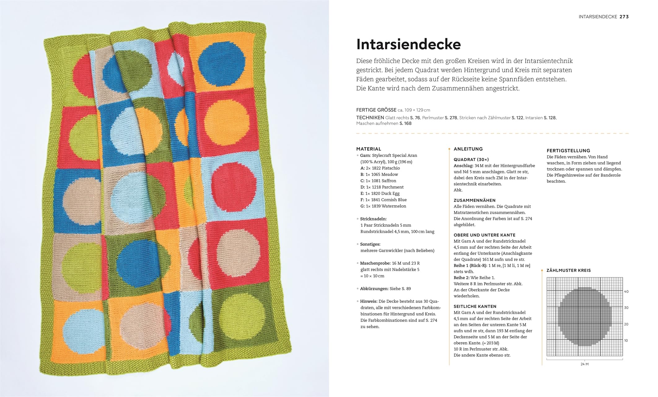 Die große Strickschule: Der ultimative Strickkurs – Schritt für Schritt. Techniken, Strickmuster, Projekte. Mit über 250 Techniken in ausführlichen Anleitungen