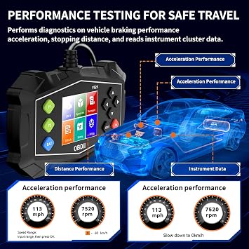OBD2 Scanner Diagnostic Tool, Professional Mechanic Diagnostic Vehicle Code Reader for Check Engine Light, OBD 2 Scanner for Car Since 1996