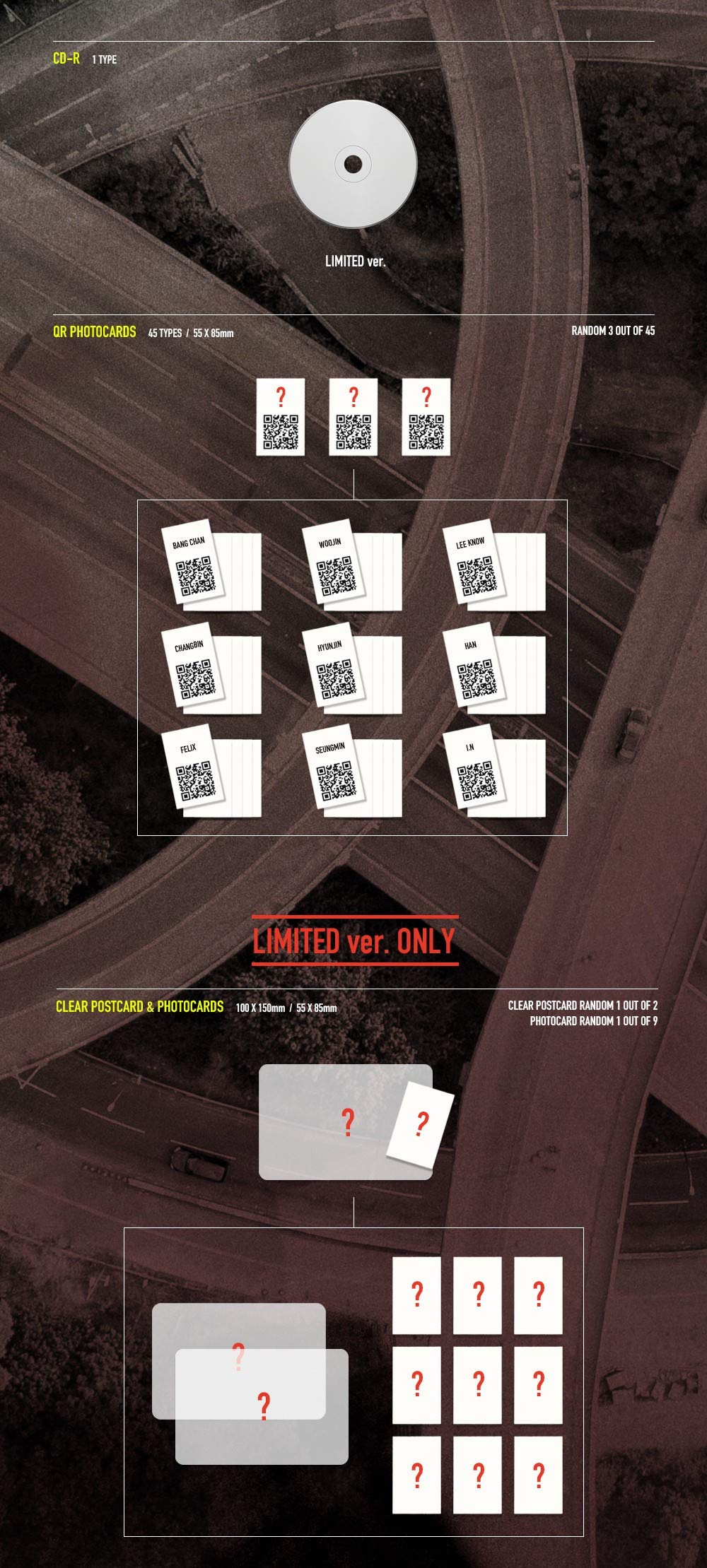 Stray Kids 4th Mini Album [Clé 1 MIROH] (Limited Edition