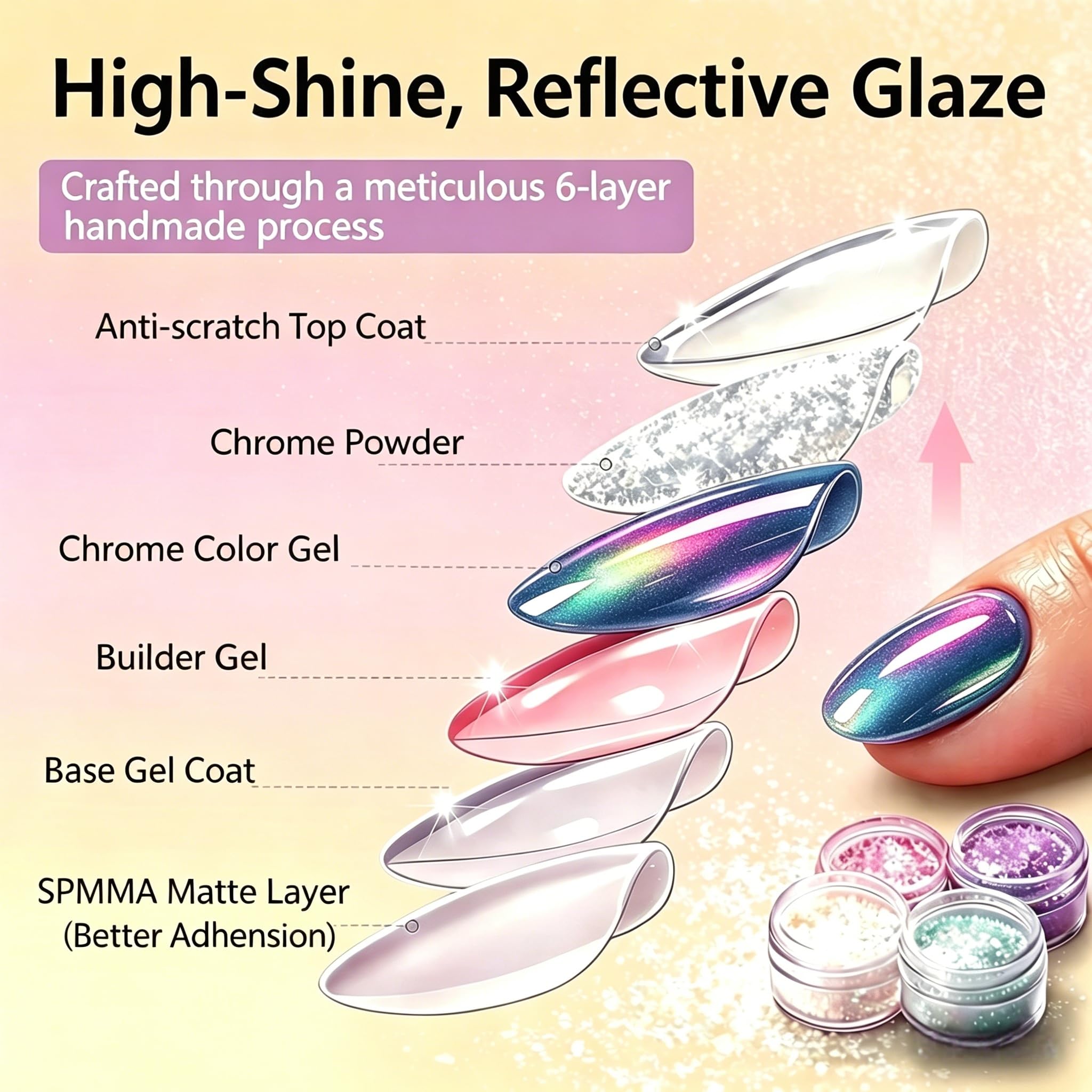 KQueenest Chrome Press On Nails Kurz Rund, Glänzende Königsblau Nägel zum Aufkleben, High Shine Cat Eye Fake Nails für Frauen in 16 Größen - 32 Stück Salonqualität Künstliche Nägel Set - 3