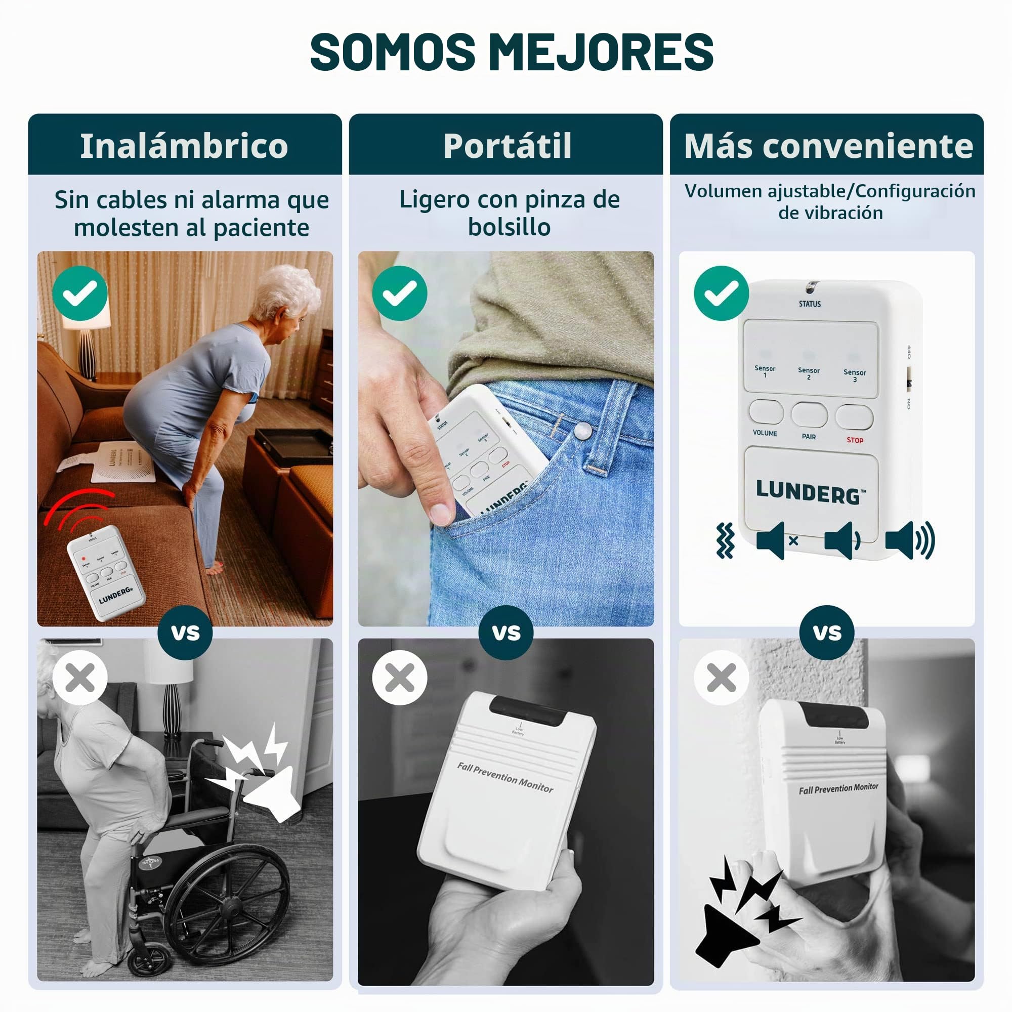 Lunderg Sistema de alarma inalámbrico de silla para personas mayores, alerta a los cuidadores cuando se ponen de pie, sin alarma en la silla para asustar a tu ser querido, prevención de caídas para