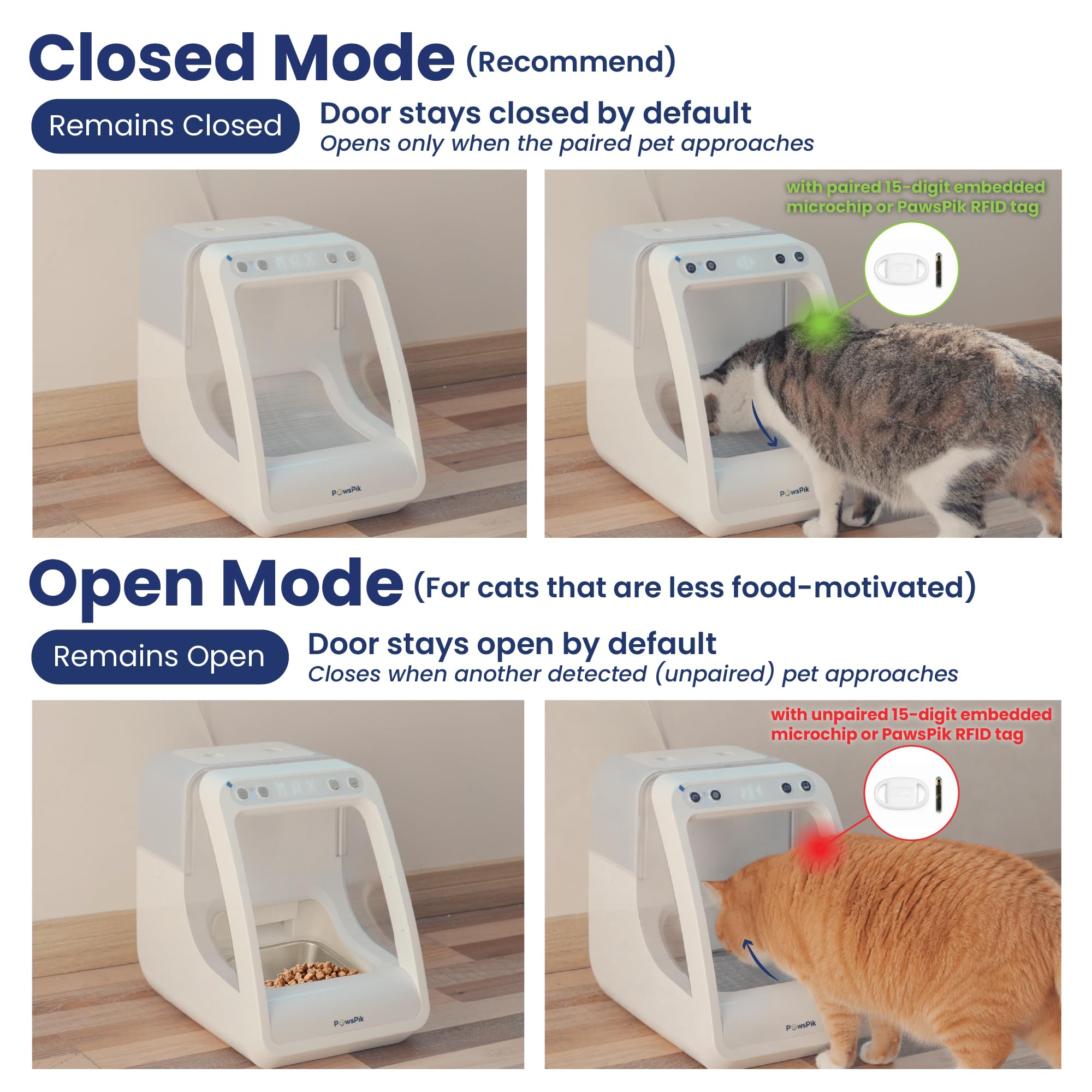 PawsPik - Alimentador automático de Microchip RFID para Mascotas, para Gatos y Perros pequeños, 16 Tazas, Compatible con Microchip ISO, Control de aplicación, Control de porciones, Adecuado para