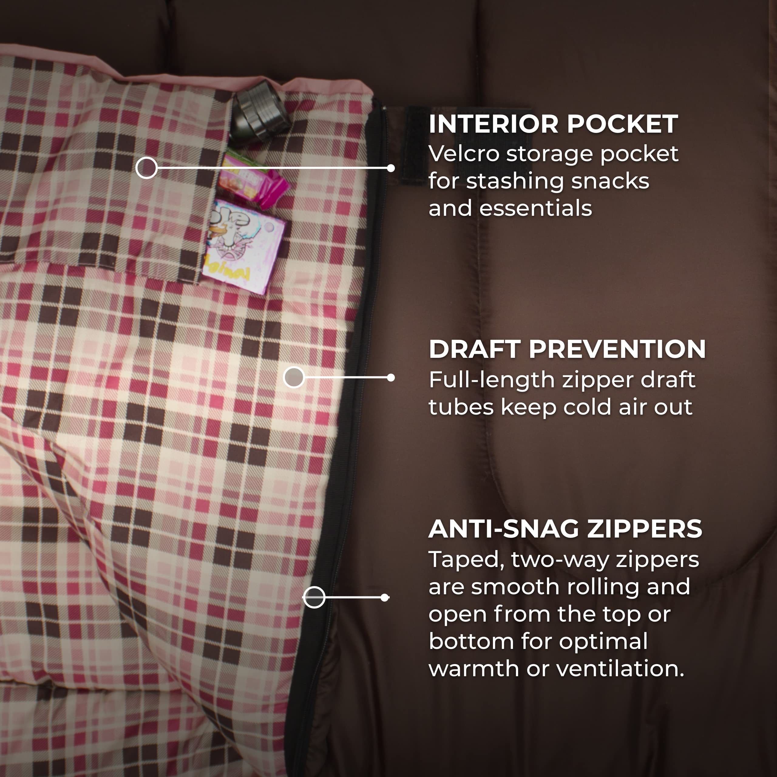 TETON Sports Jr Sleeping Bag for Boys, Girls, and Kids 20 & 0 Degree Options (Celsius