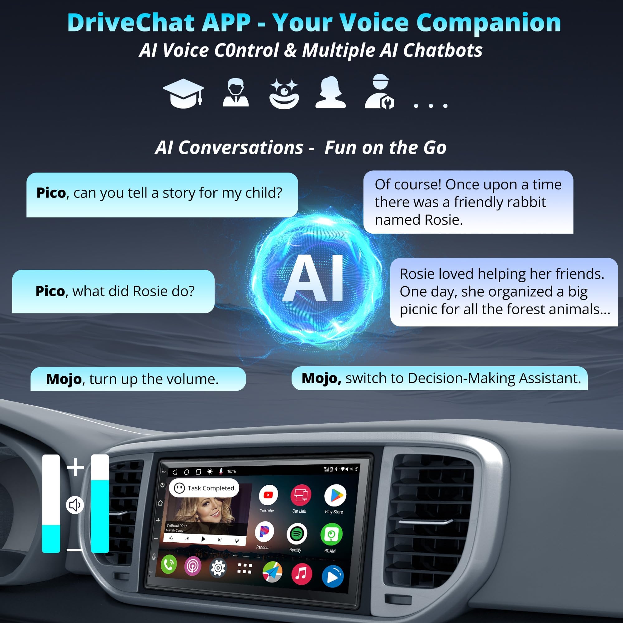 Amazon.co.jp: 4G+64G ダブルDIN Androidカーステレオ, 4G SIMカード