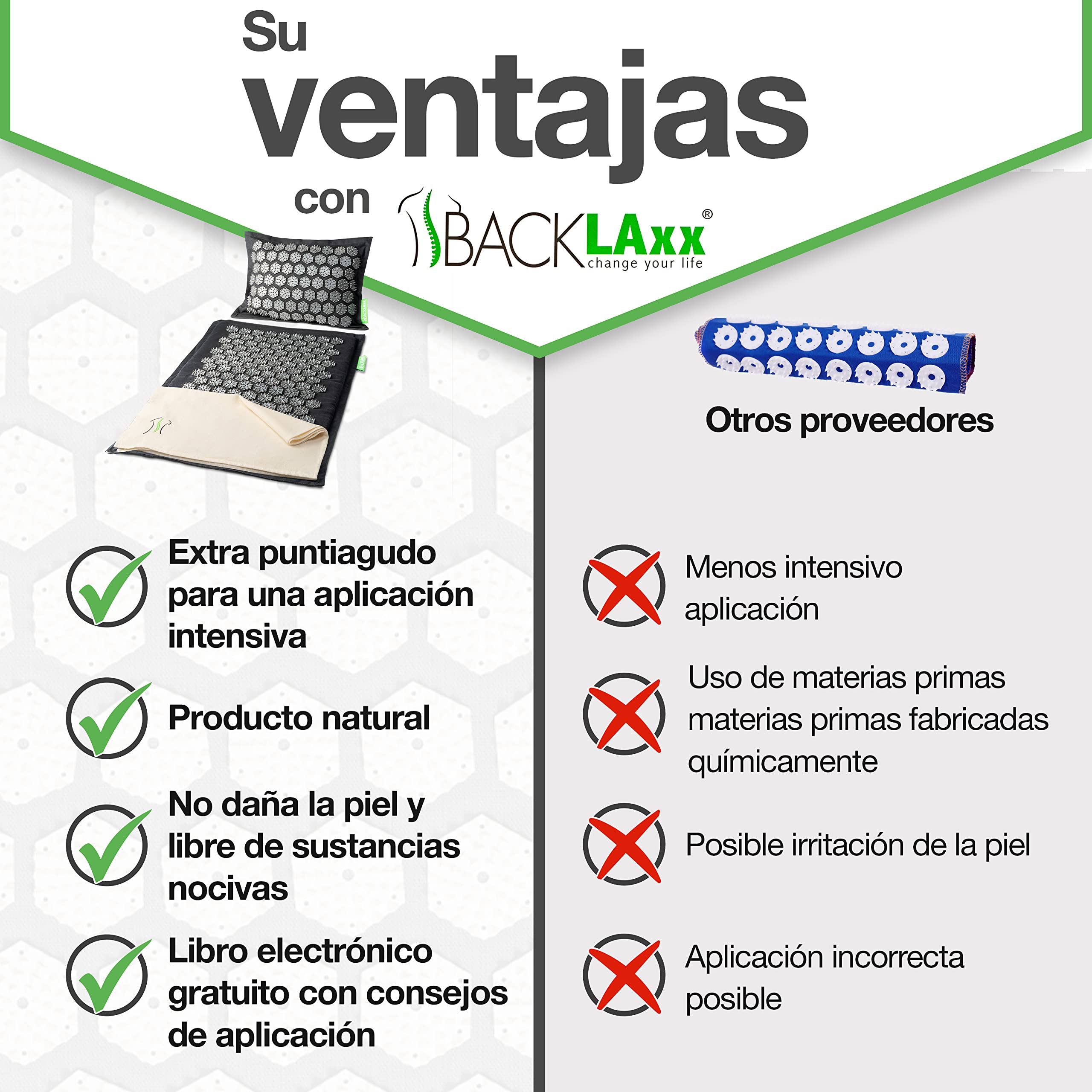 BACKLAXX® Esterilla de Acupresión Intensiva con Almohada, para Expertos