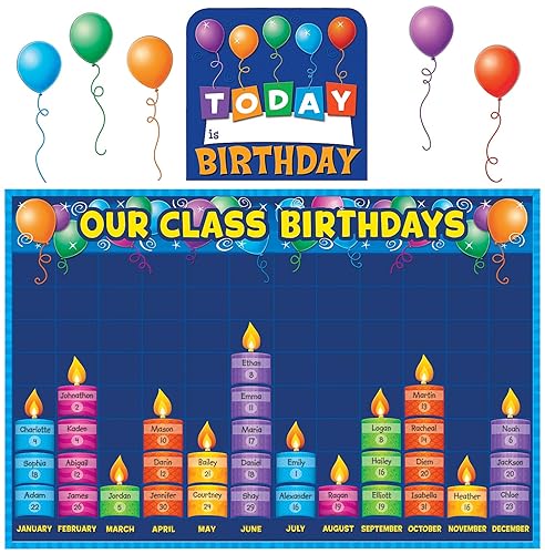 Teacher Created Resources Tablero de anuncios con gráfico de cumpleaños 5335