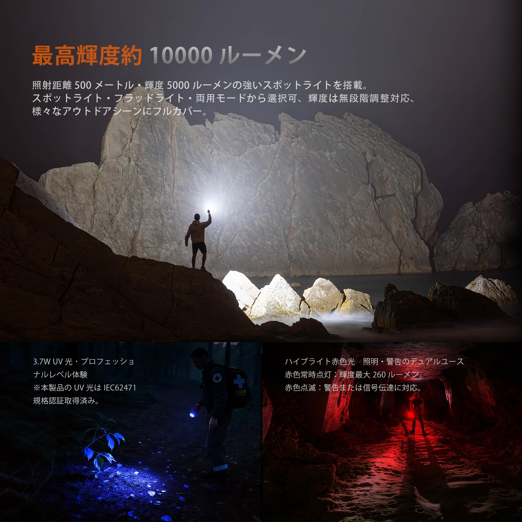 Amazon.co.jp: Fenix LR35R Pro 懐中電灯 超高輝度 10000ルーメン led